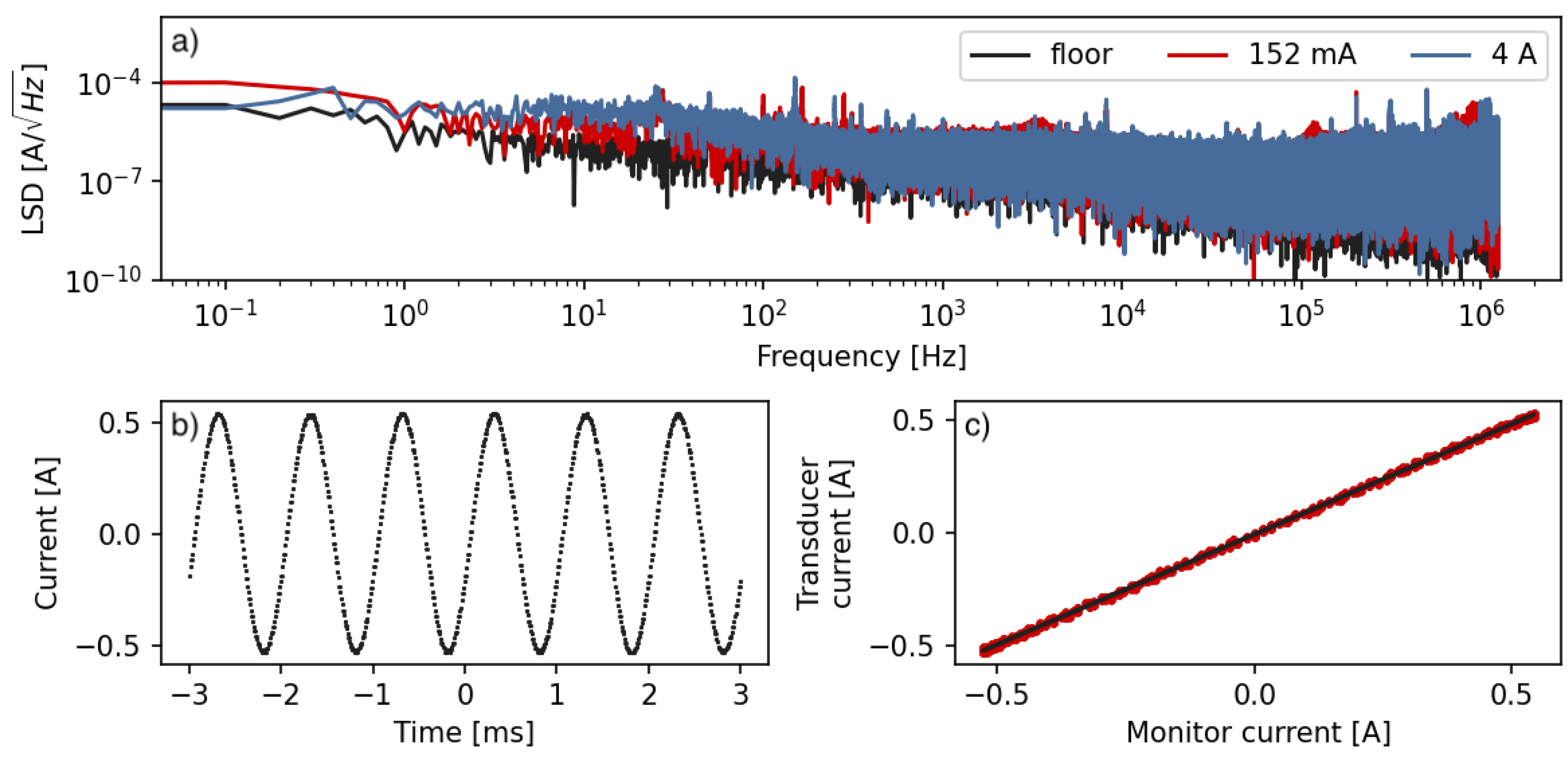 Applsci 11 10474 g002 550