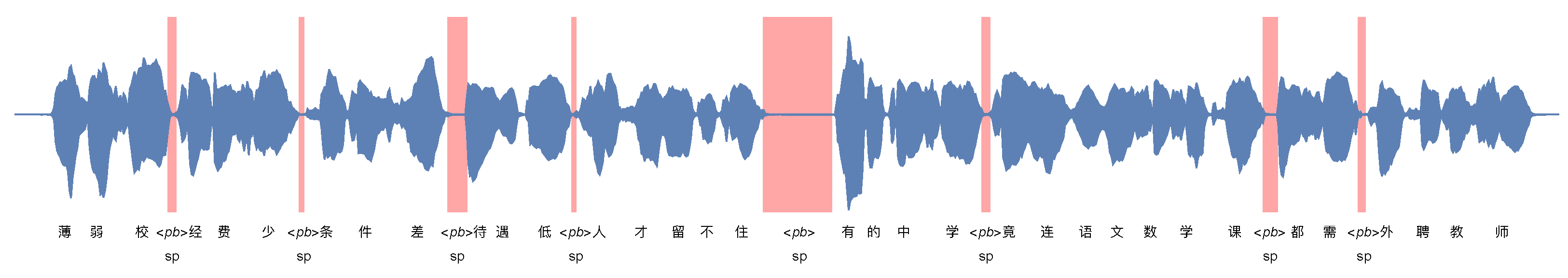 Applsci 11 10475 g001 550