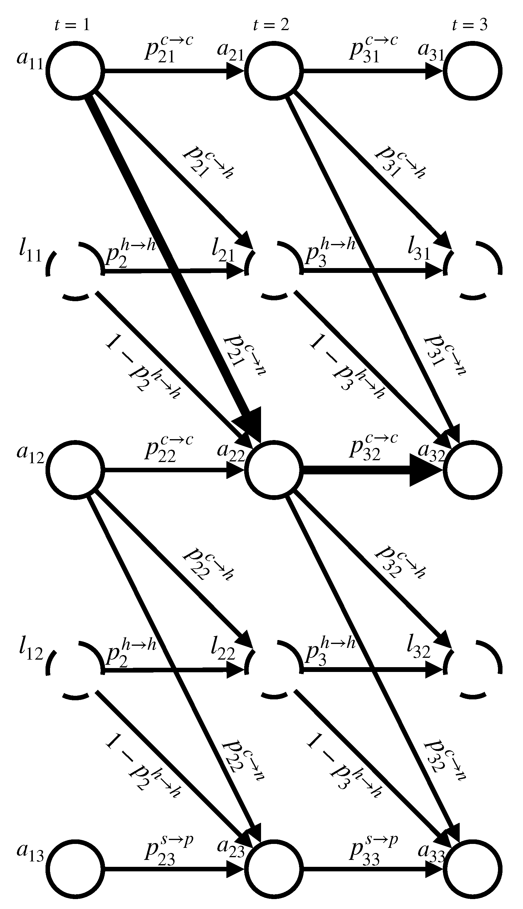 Applsci 11 10475 g002 550