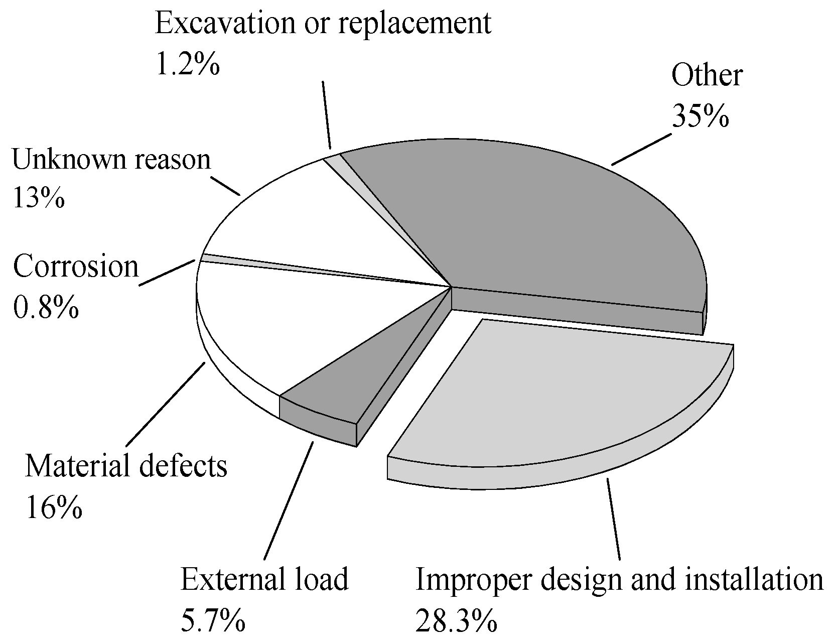 Applsci 11 10477 g002 550