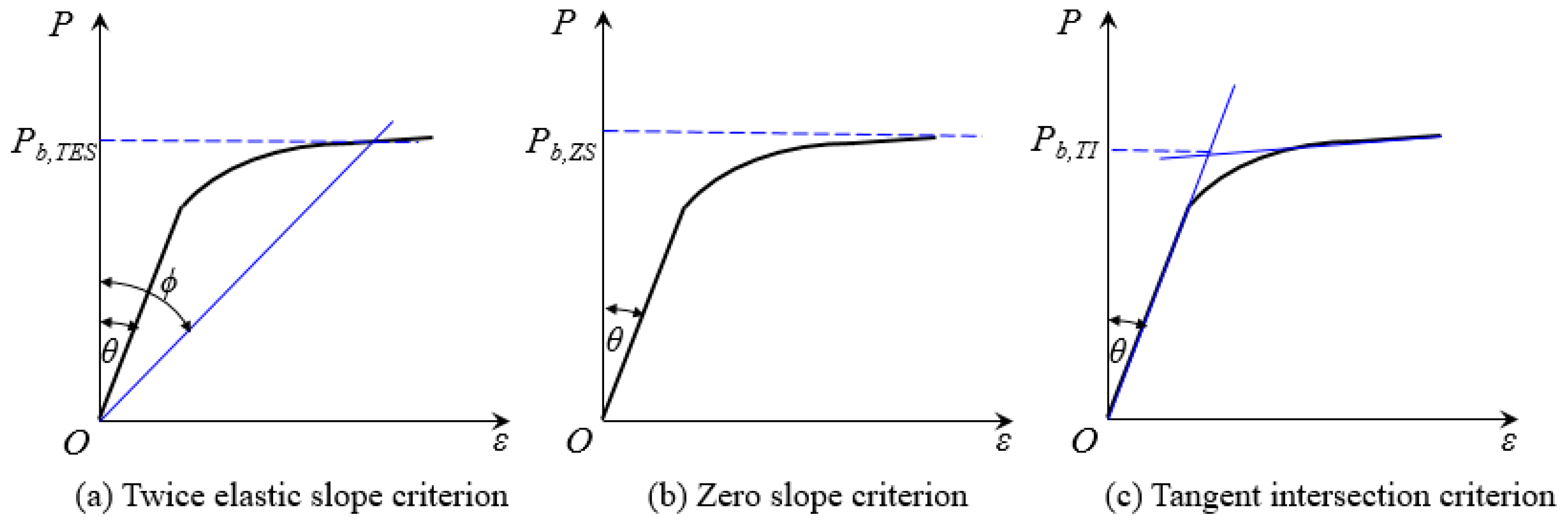 Applsci 11 10477 g012 550