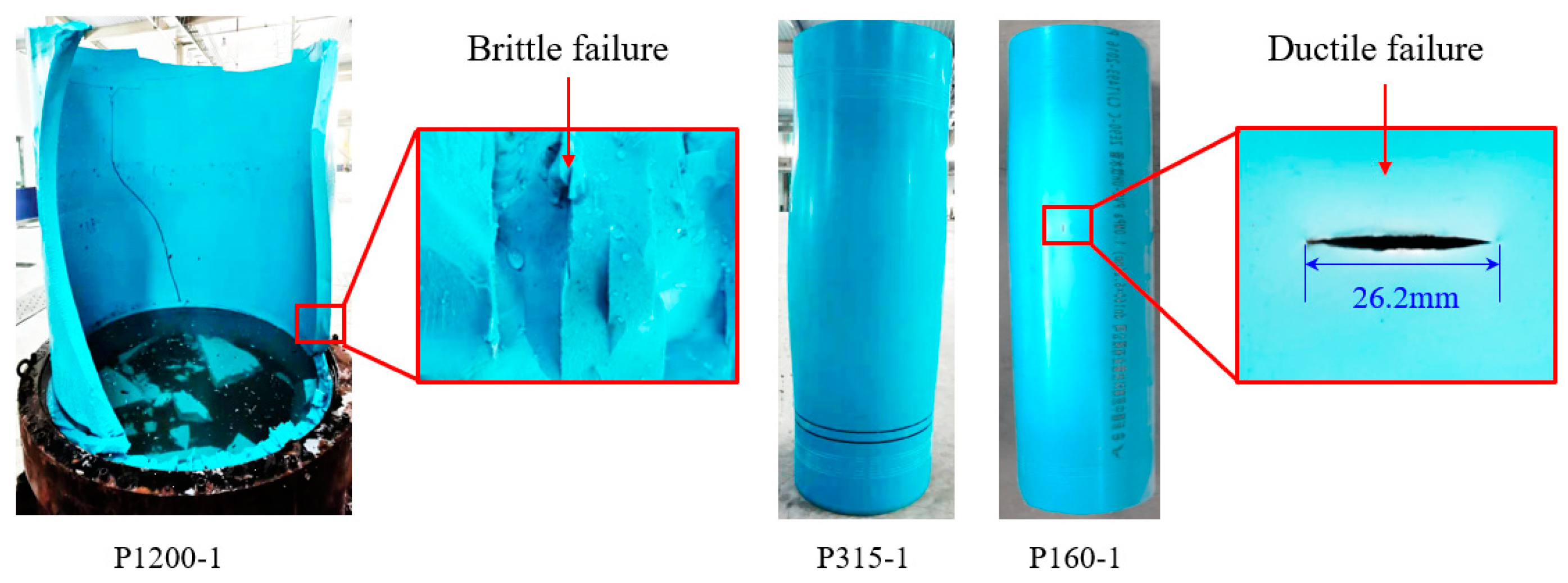 Applied Sciences Free FullText Estimation of Burst Pressure of PVC