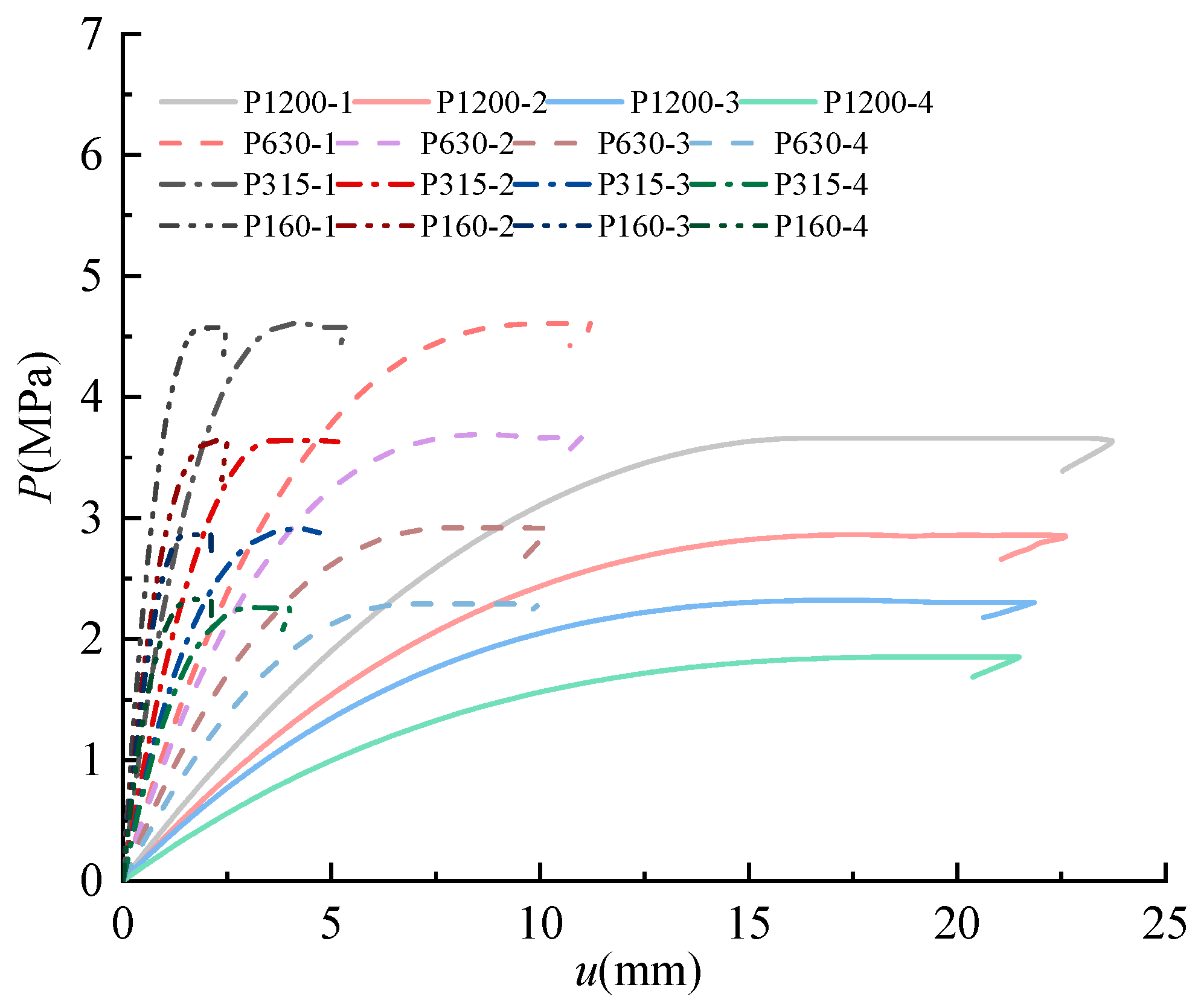 Applsci 11 10477 g016 550