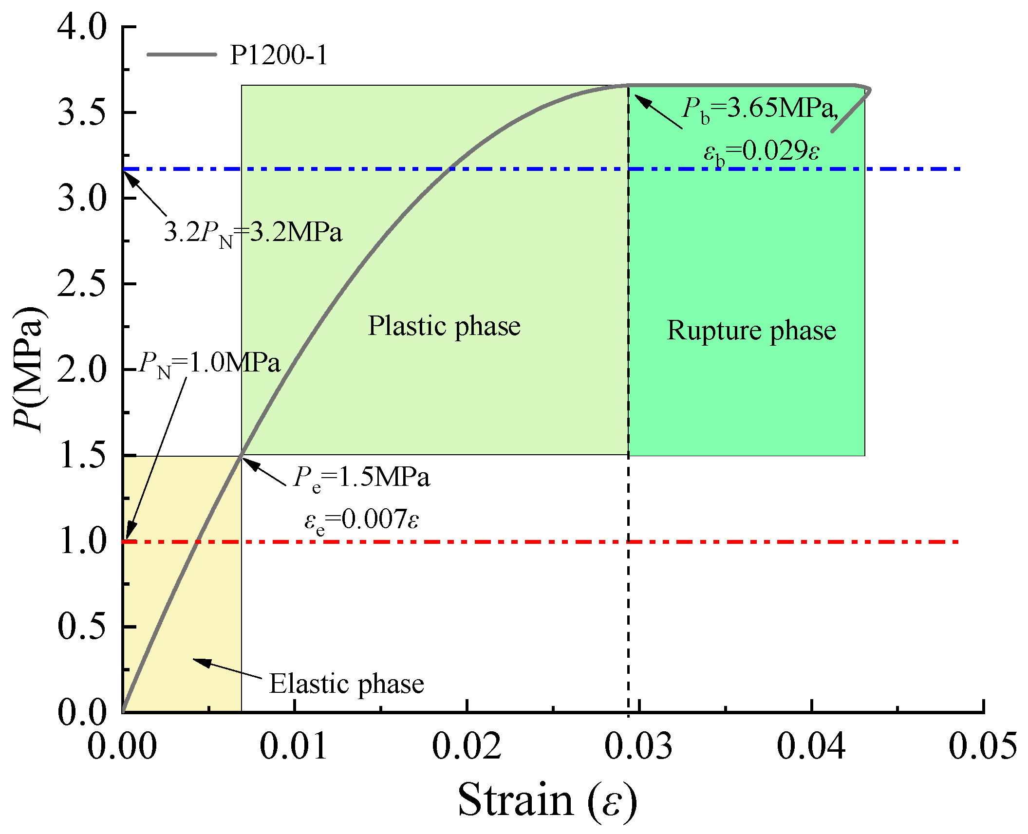 Applsci 11 10477 g017 550