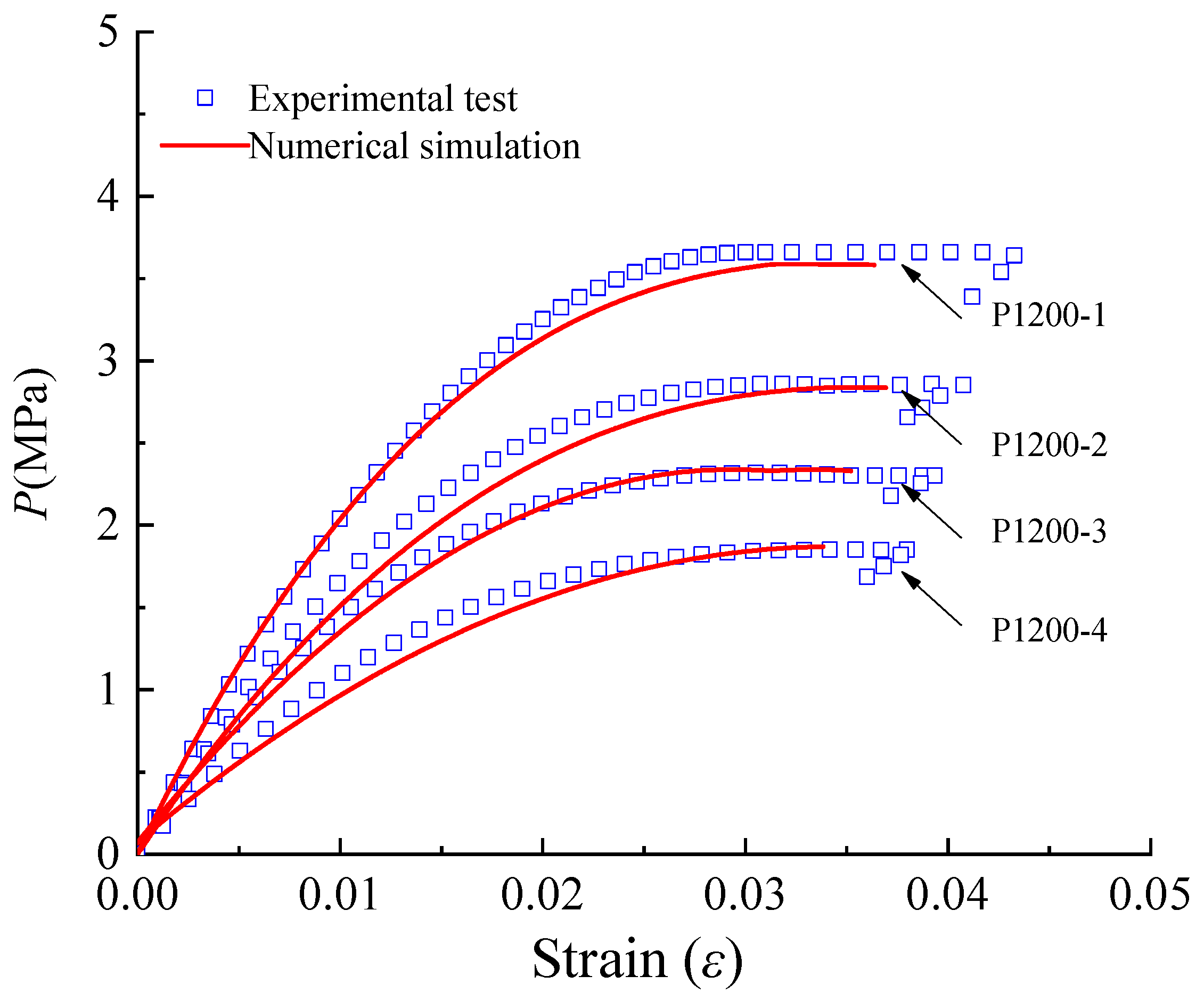 Applsci 11 10477 g019 550