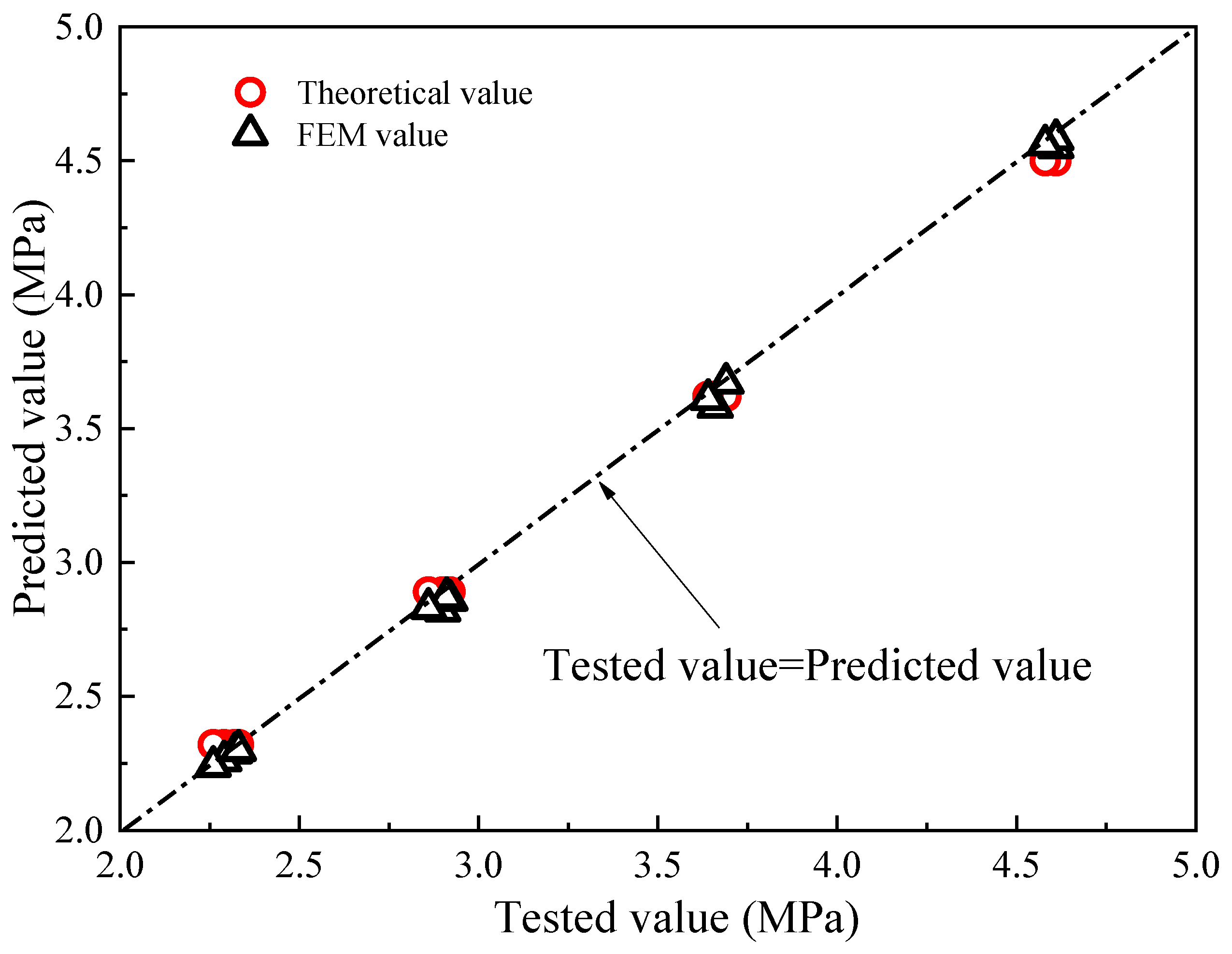 Applsci 11 10477 g020 550