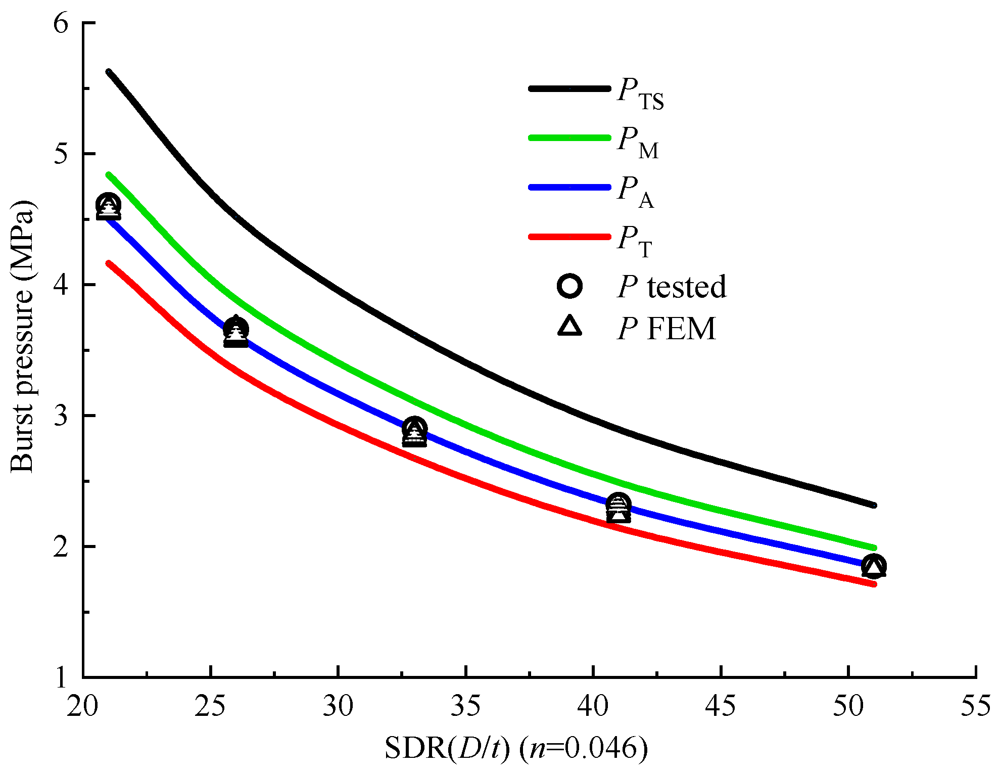 Applsci 11 10477 g021 550