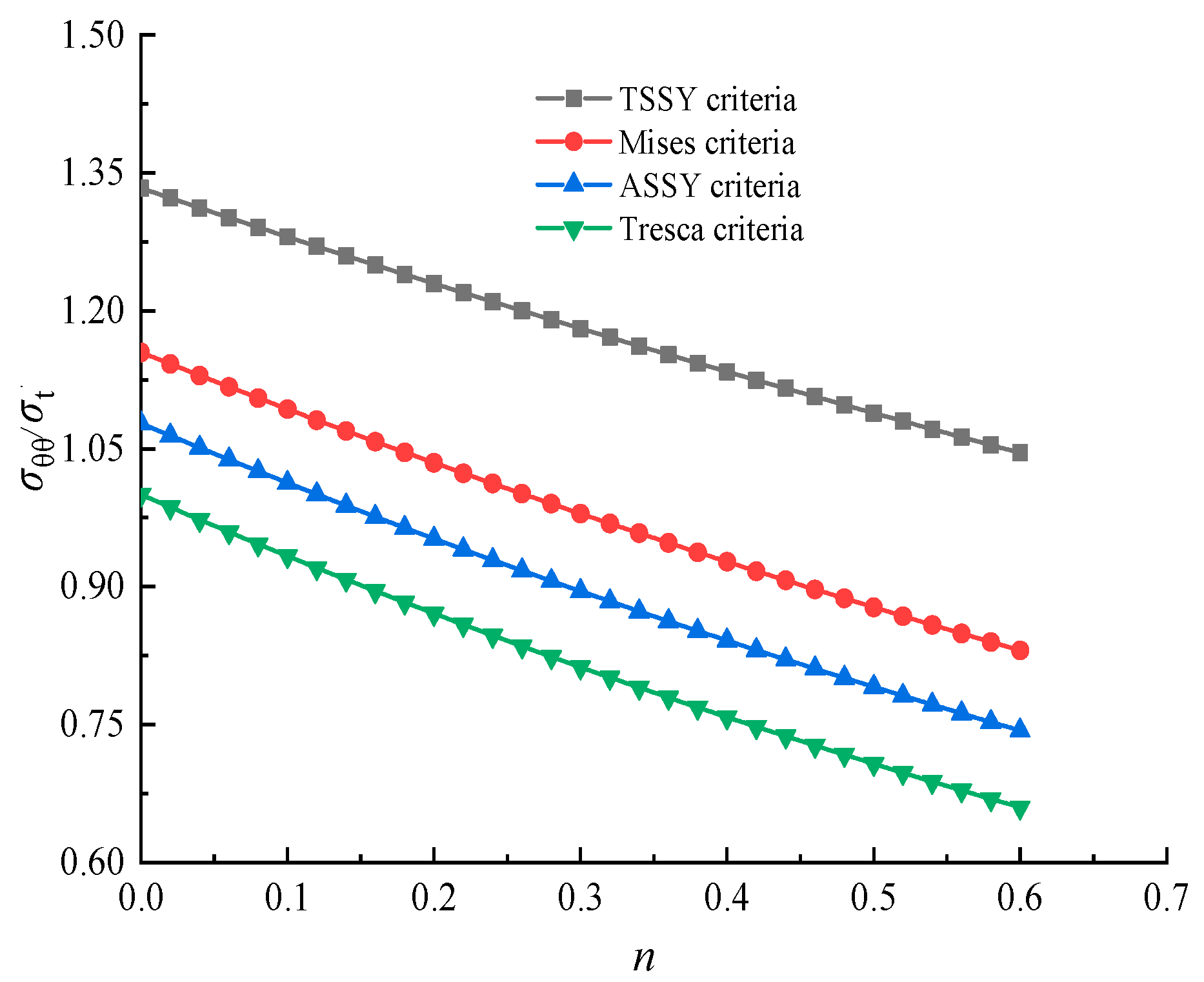 Applsci 11 10477 g022 550