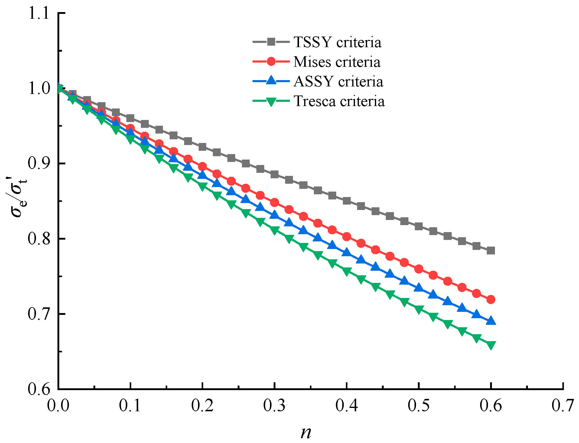Applsci 11 10477 g023 550