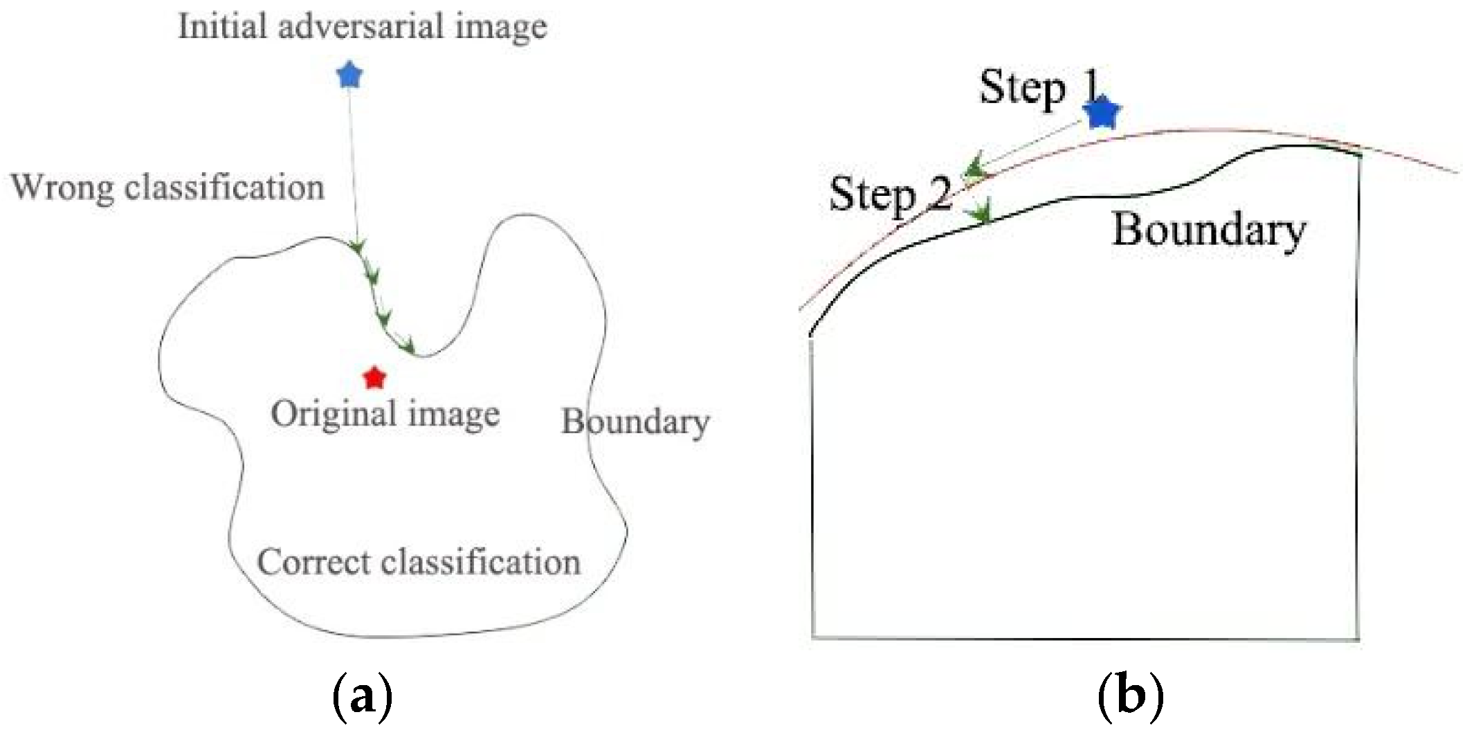 Applsci 11 10479 g002