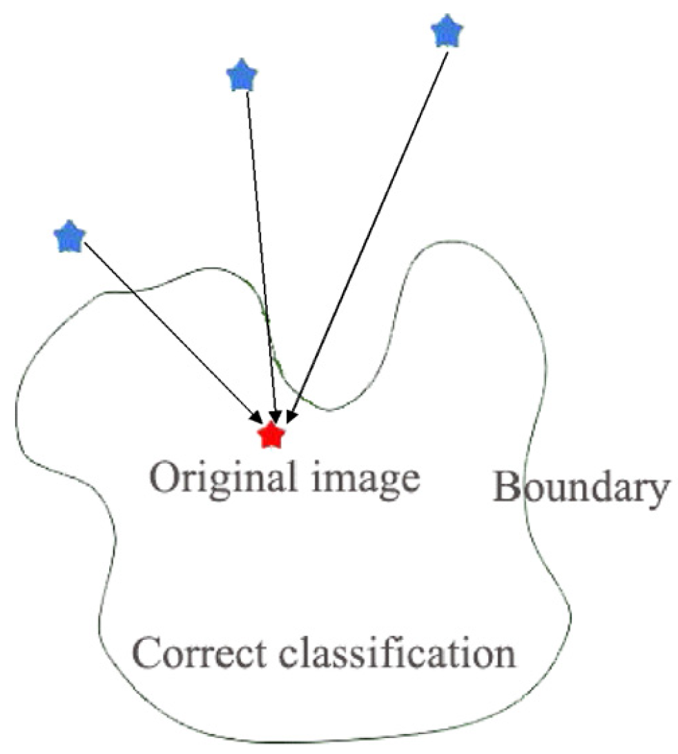 Applsci 11 10479 g003