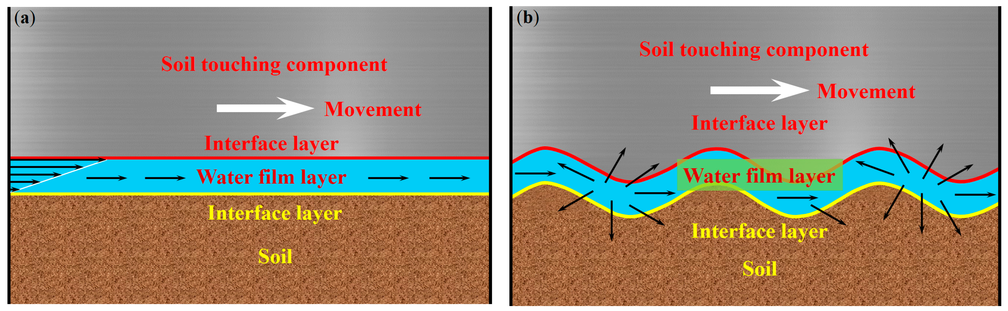Applsci 11 10480 g004 550
