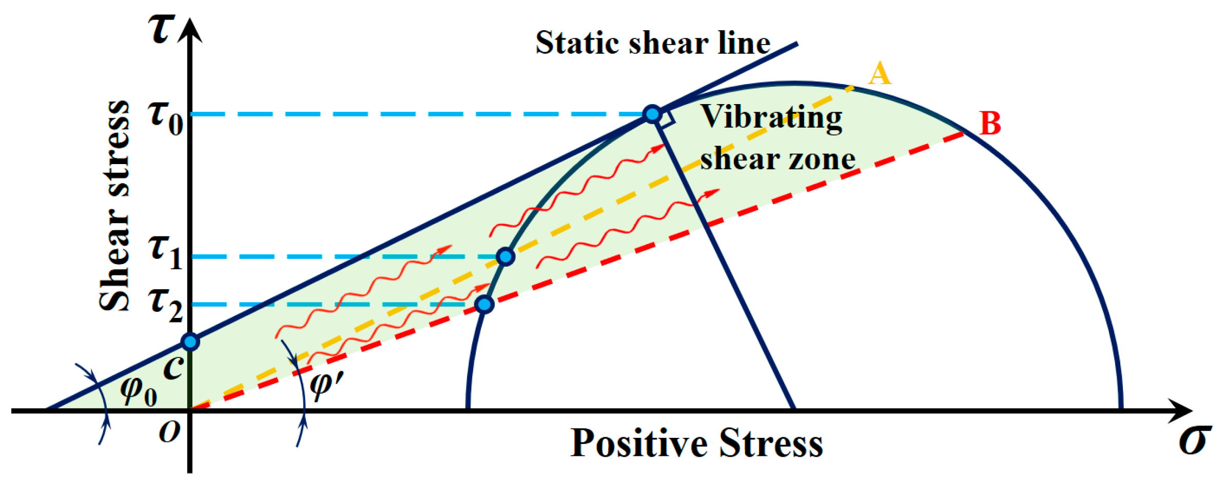 Applsci 11 10480 g005 550