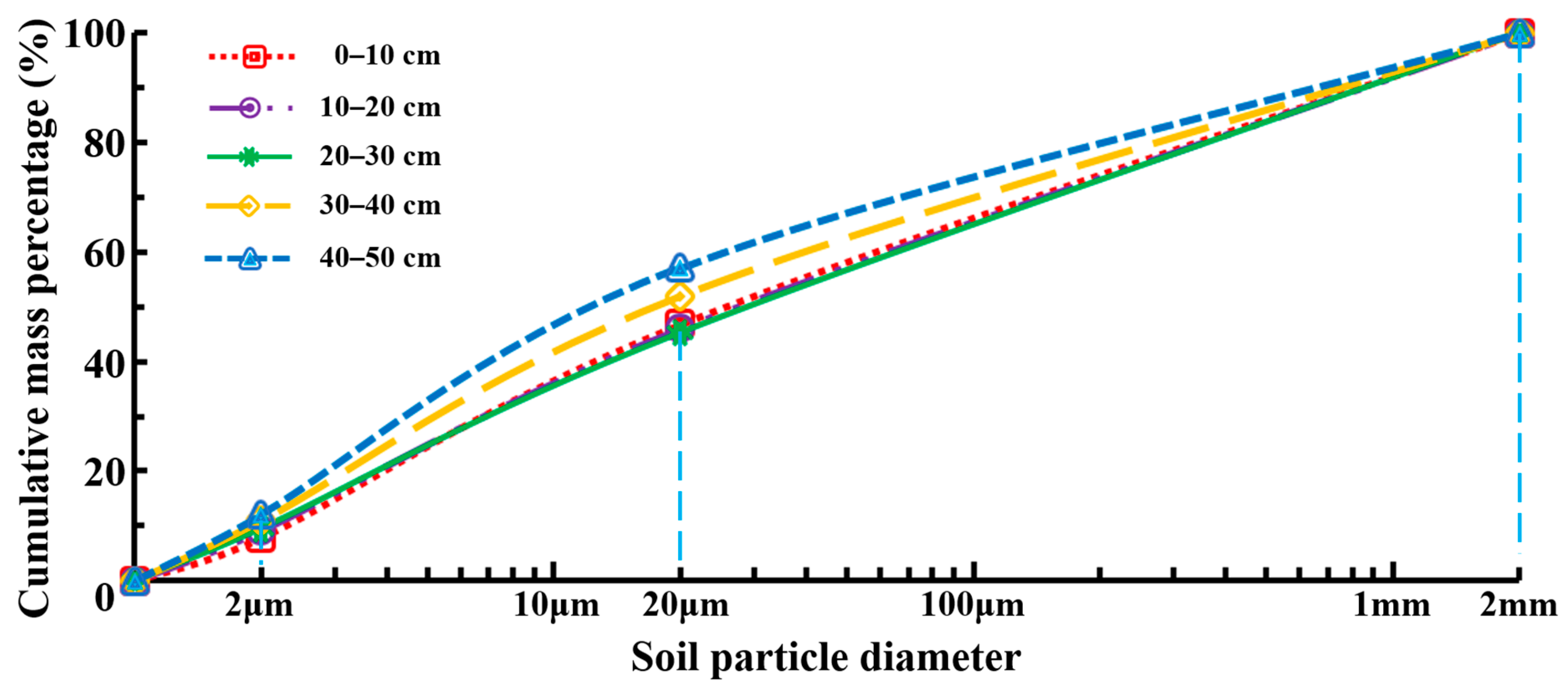 Applsci 11 10480 g008 550