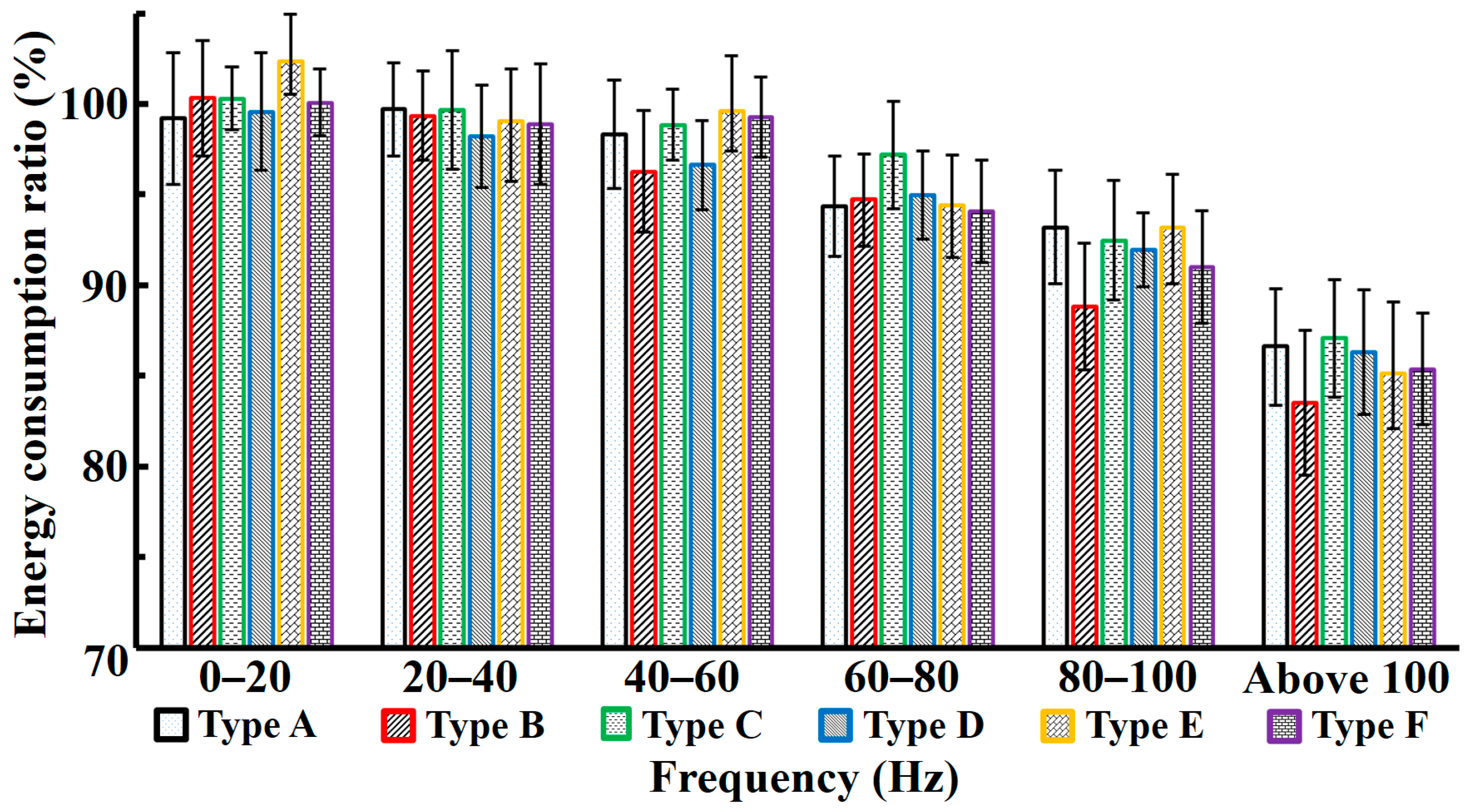 Applsci 11 10480 g013 550