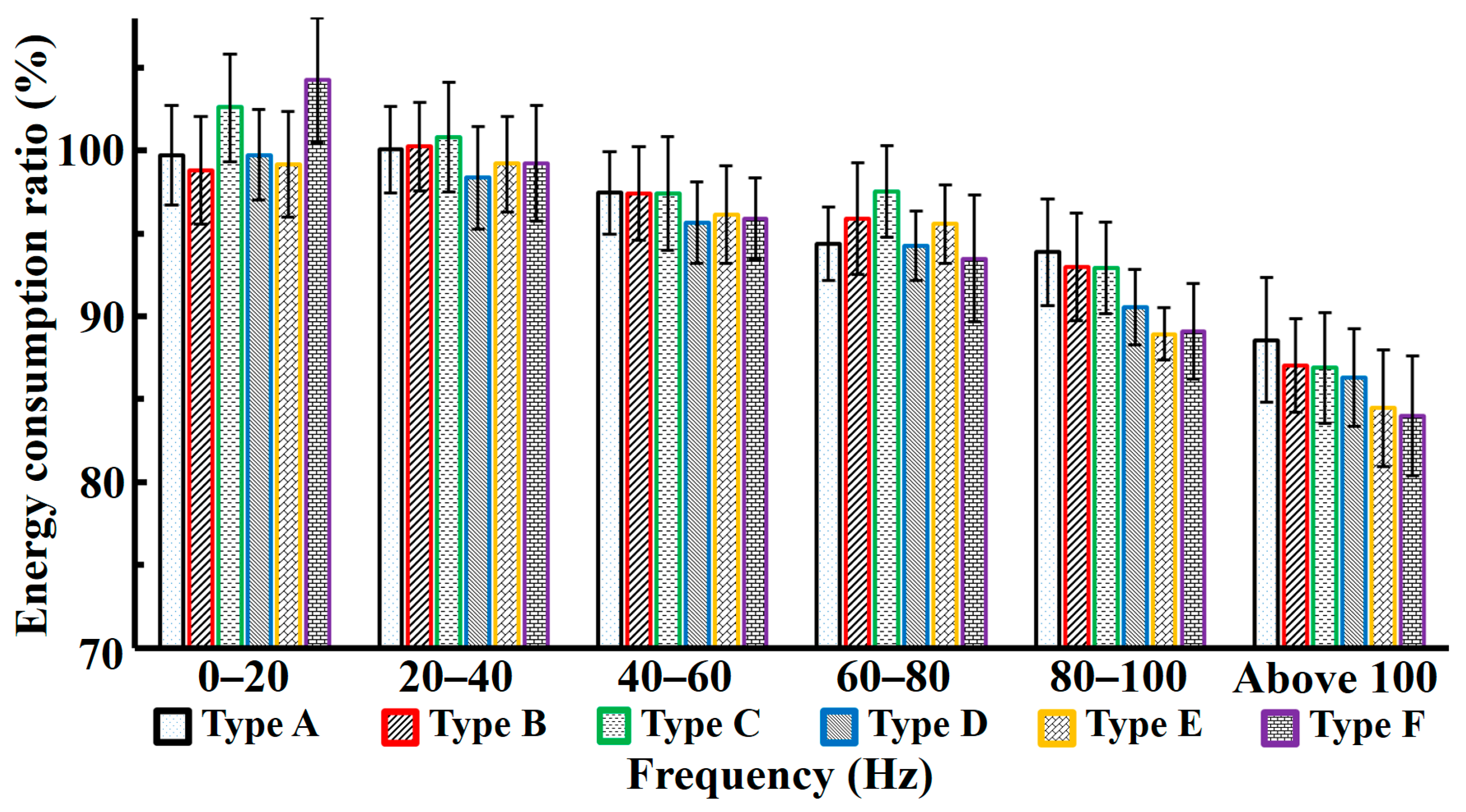 Applsci 11 10480 g014 550