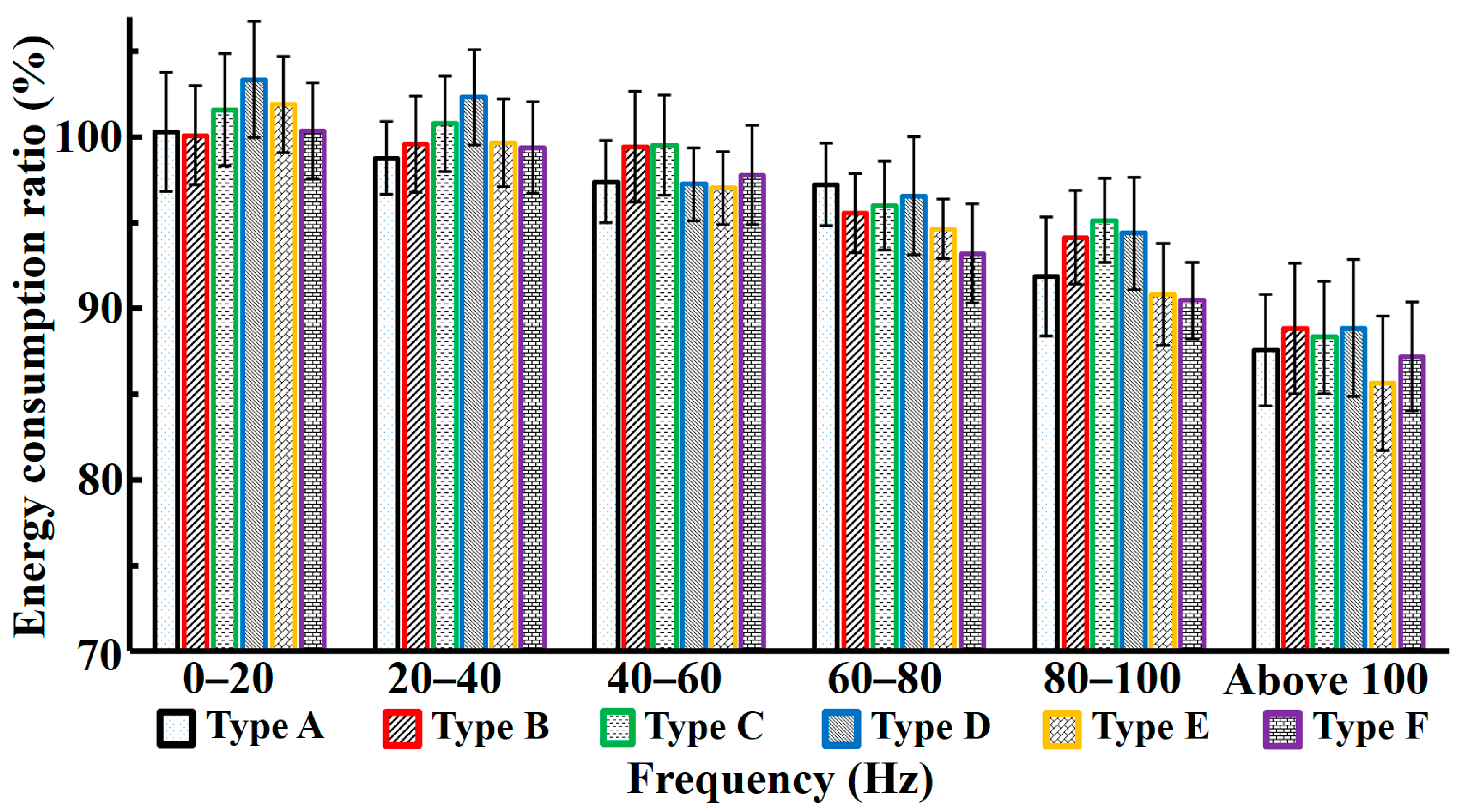 Applsci 11 10480 g015 550
