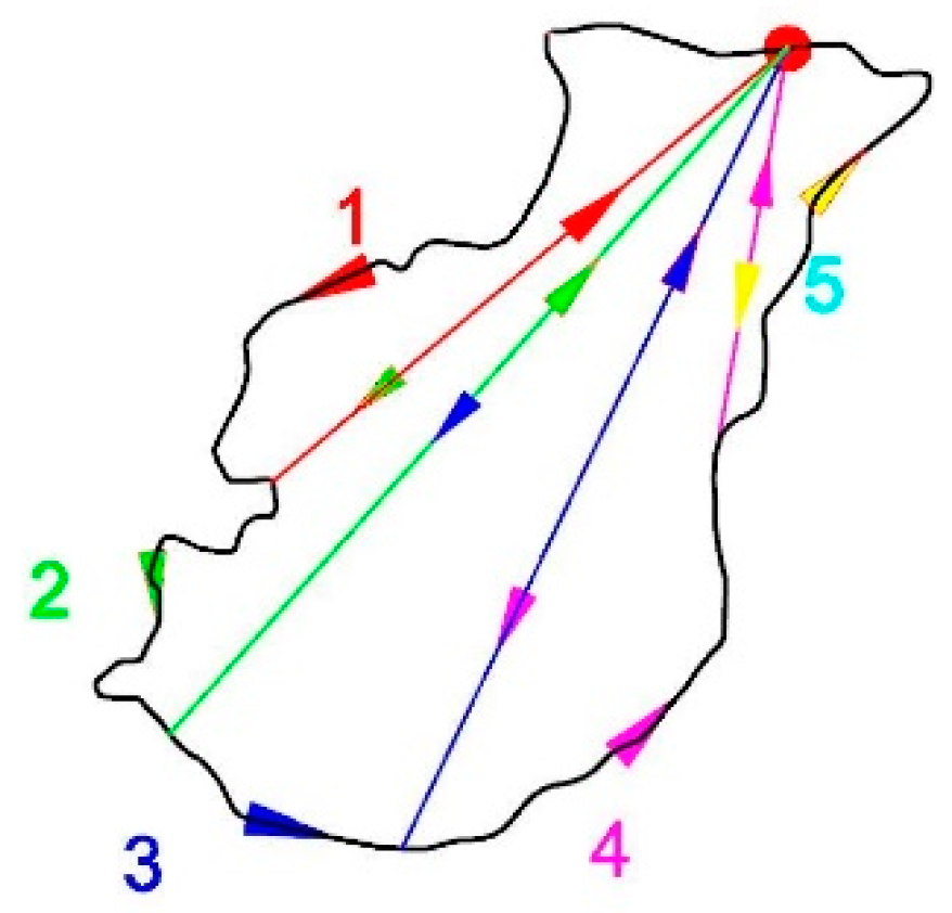 Applsci 11 10481 g004 550