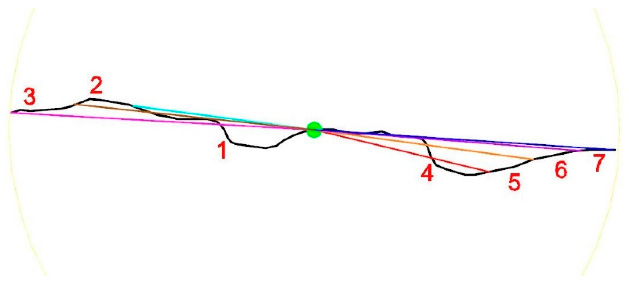 Applsci 11 10481 g005 550