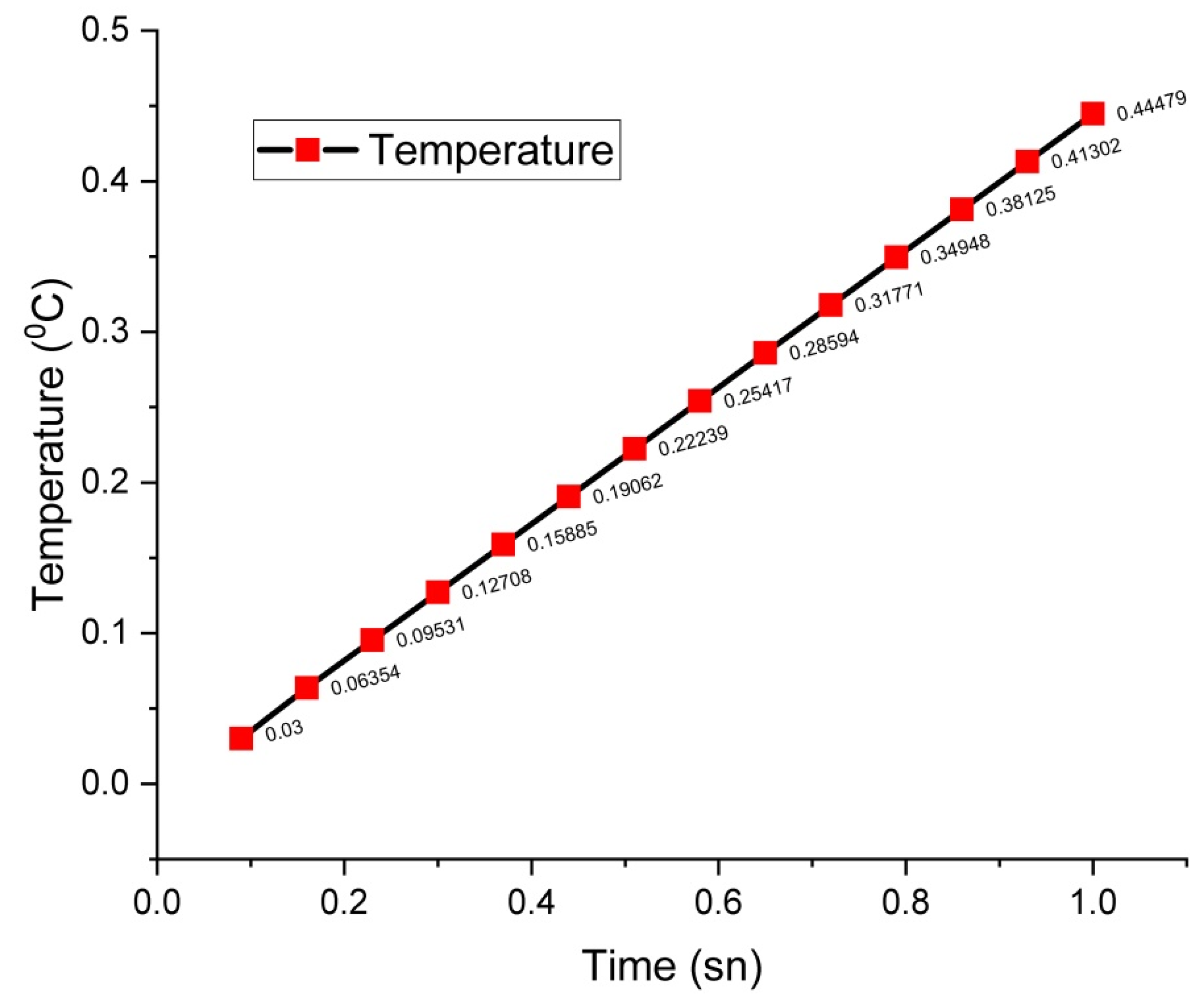 Applsci 11 10483 g005 550