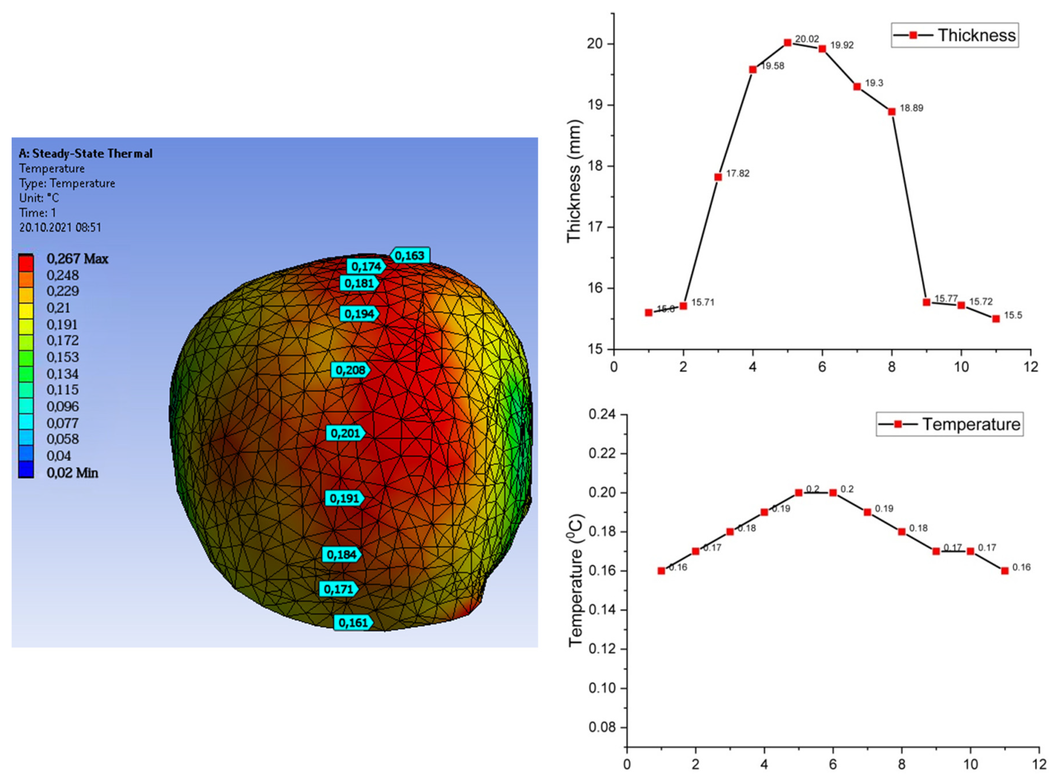 Applsci 11 10483 g015 550