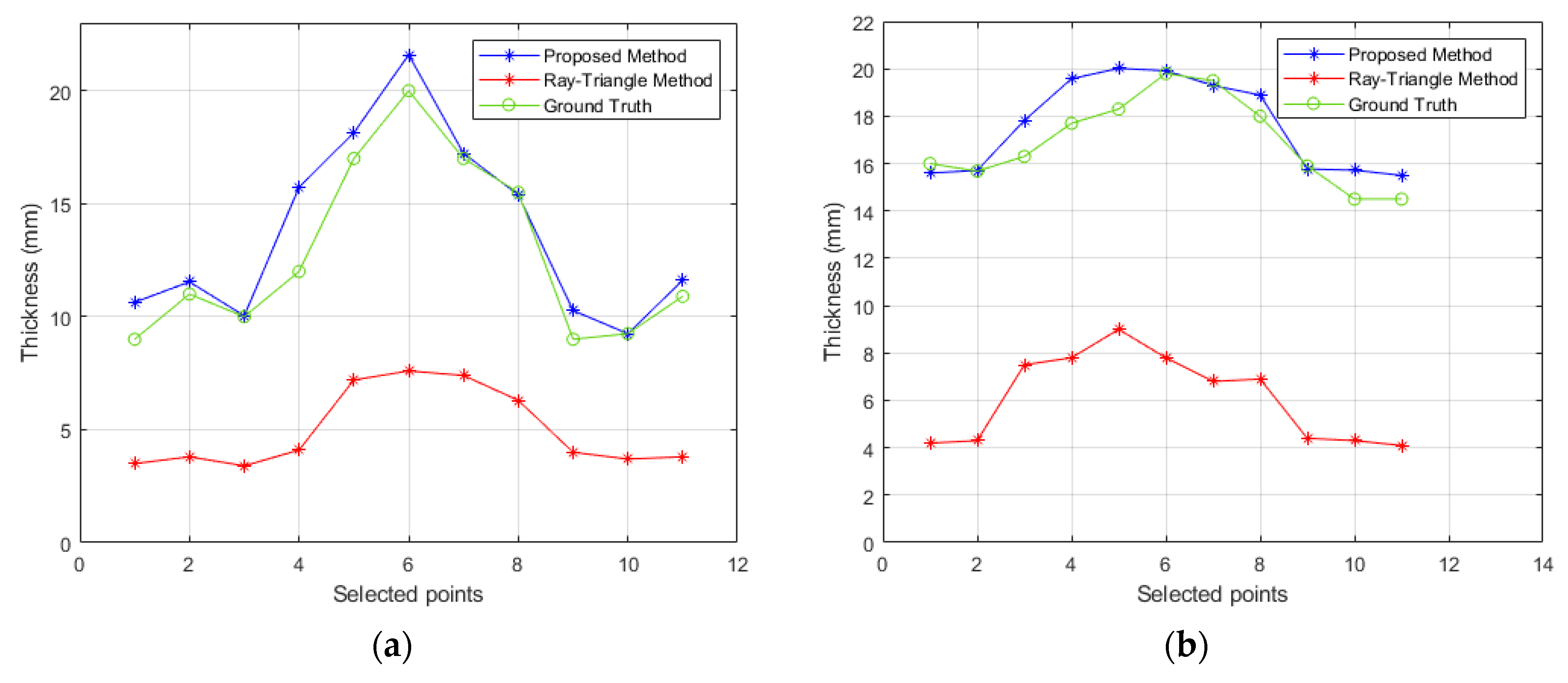 Applsci 11 10483 g017 550
