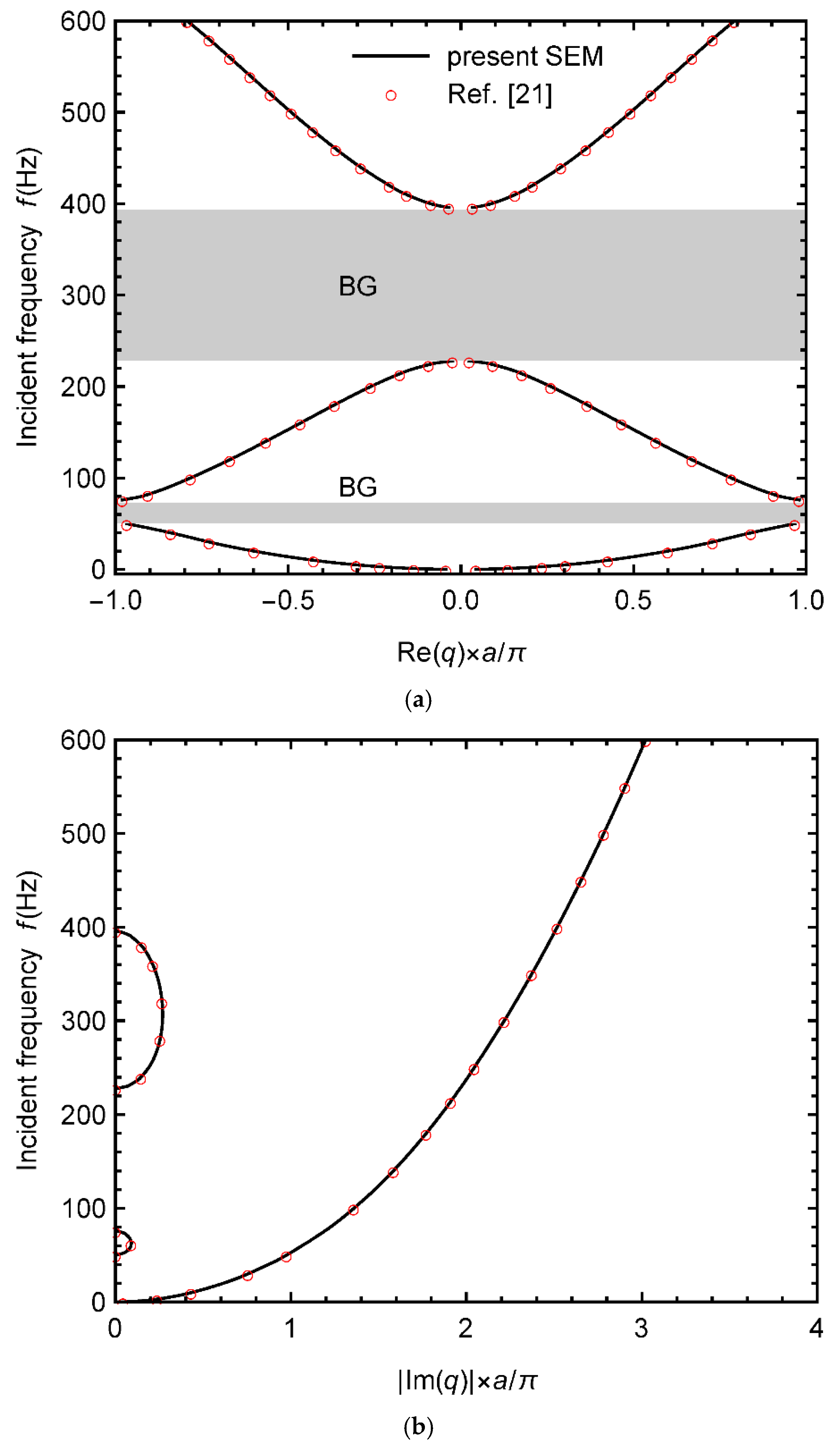 Applsci 11 10485 g002 550