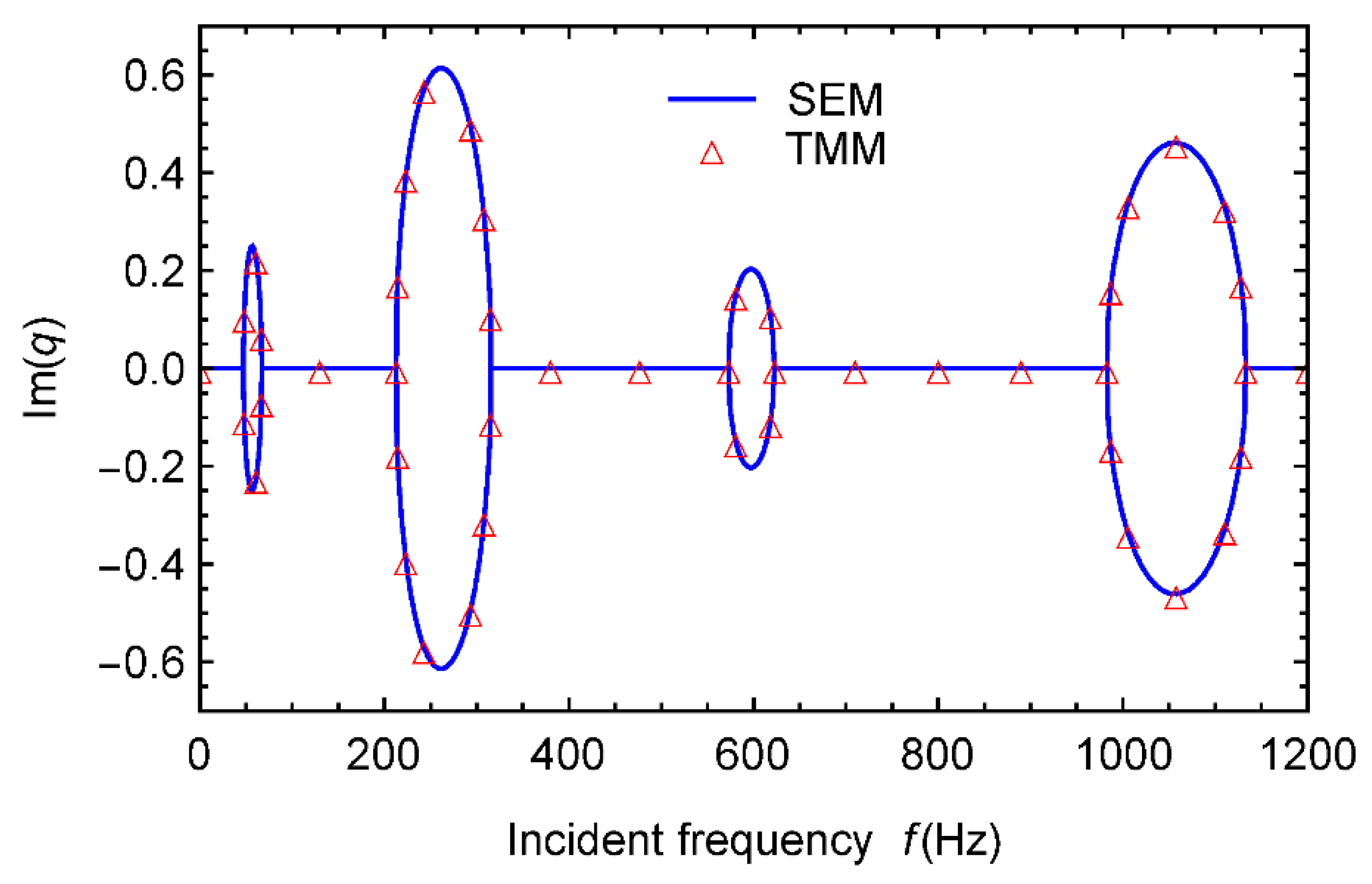 Applsci 11 10485 g003 550