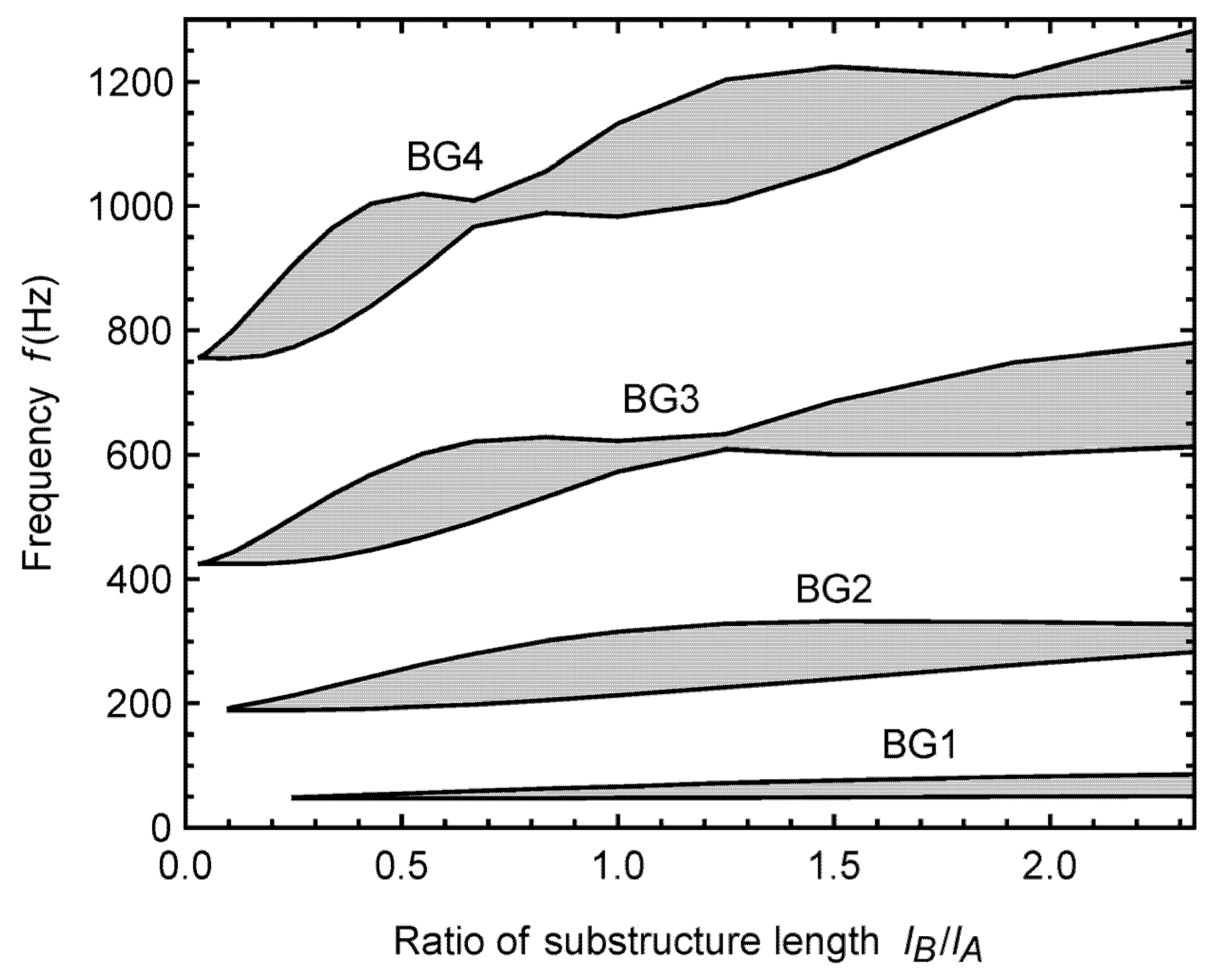 Applsci 11 10485 g005 550