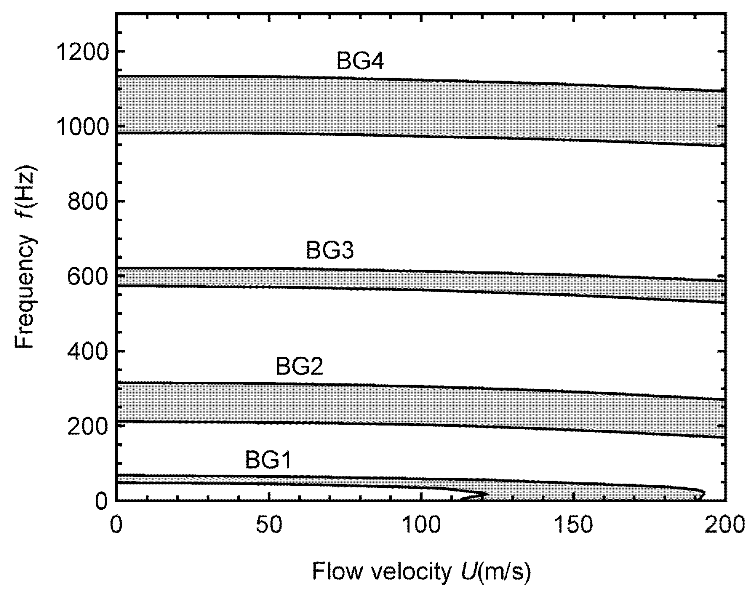 Applsci 11 10485 g006 550