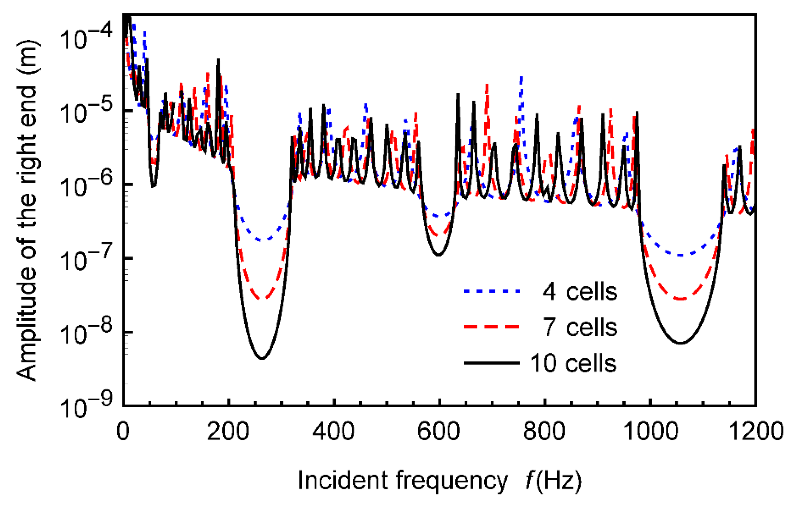 Applsci 11 10485 g007 550
