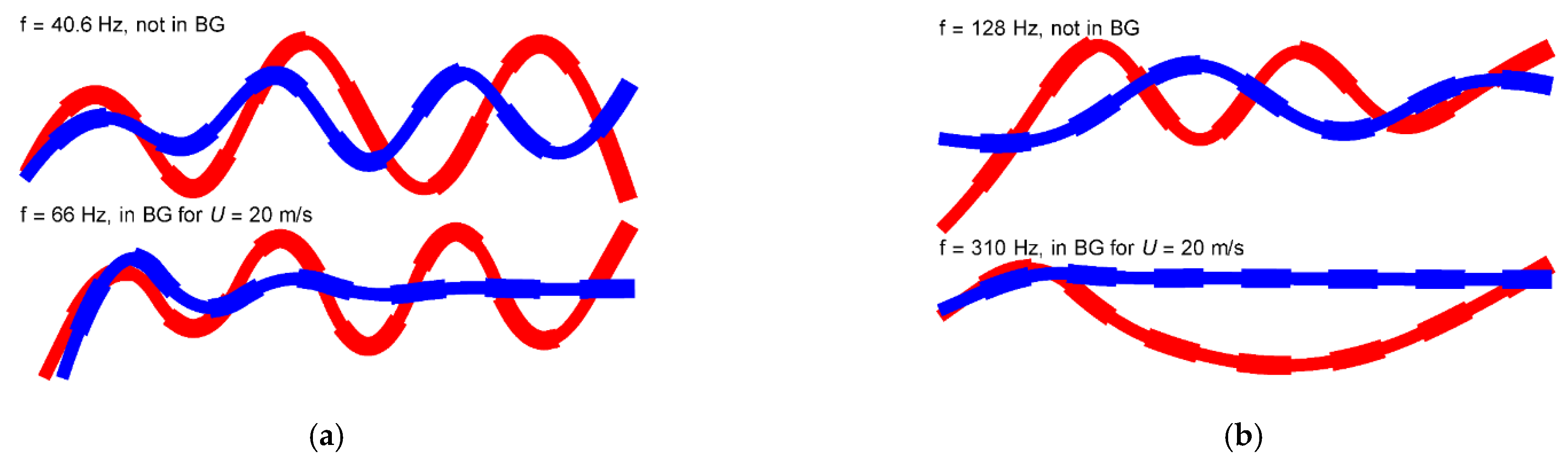 Applsci 11 10485 g008 550