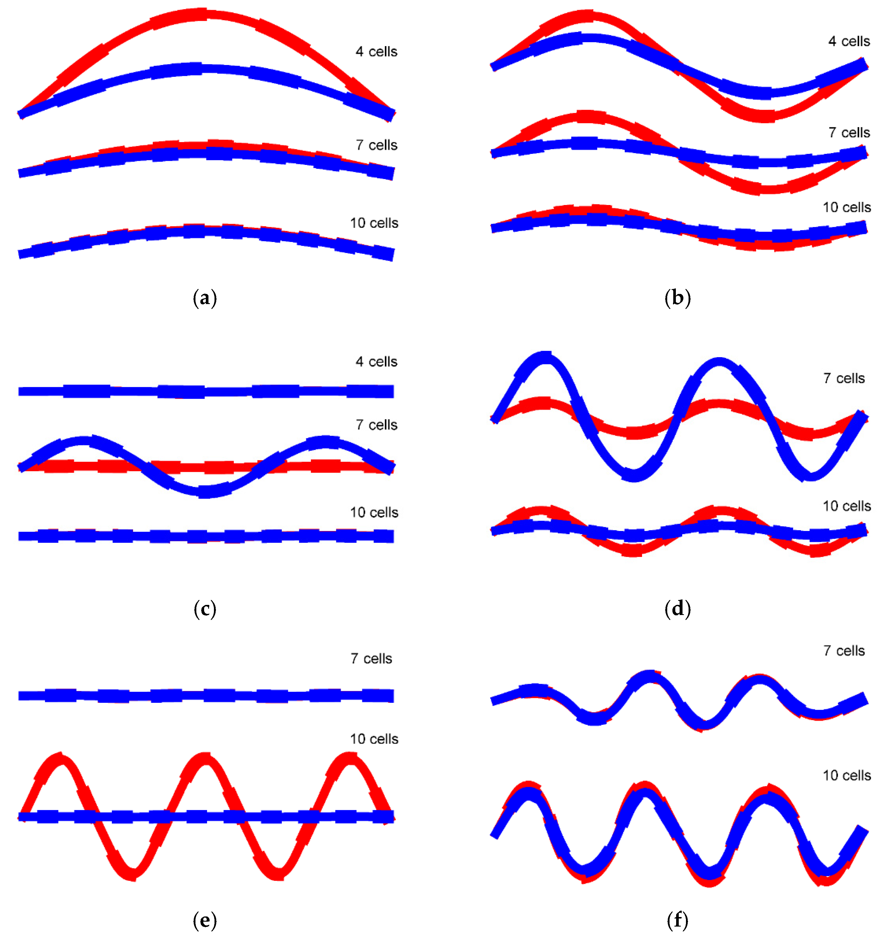 Applsci 11 10485 g010 550