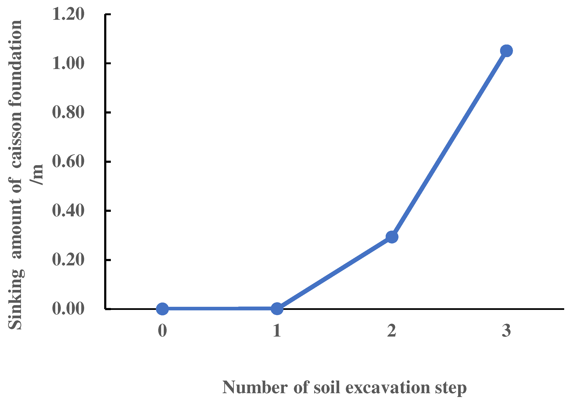 Applsci 11 10488 g011