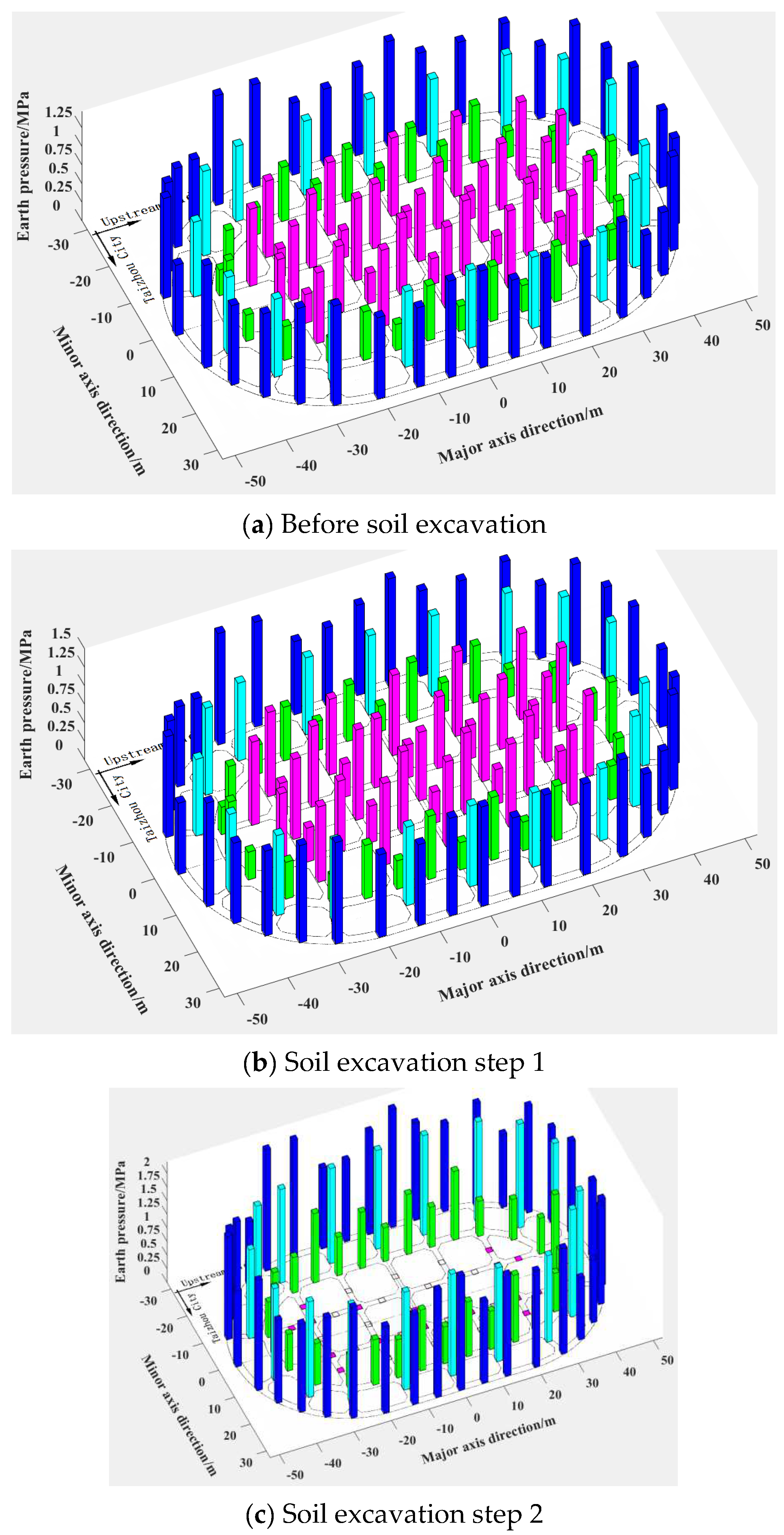 Applsci 11 10488 g012a