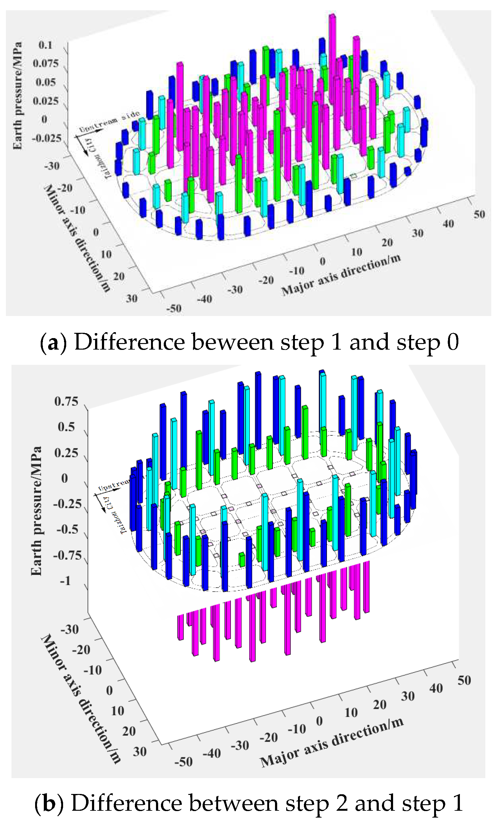 Applsci 11 10488 g013a