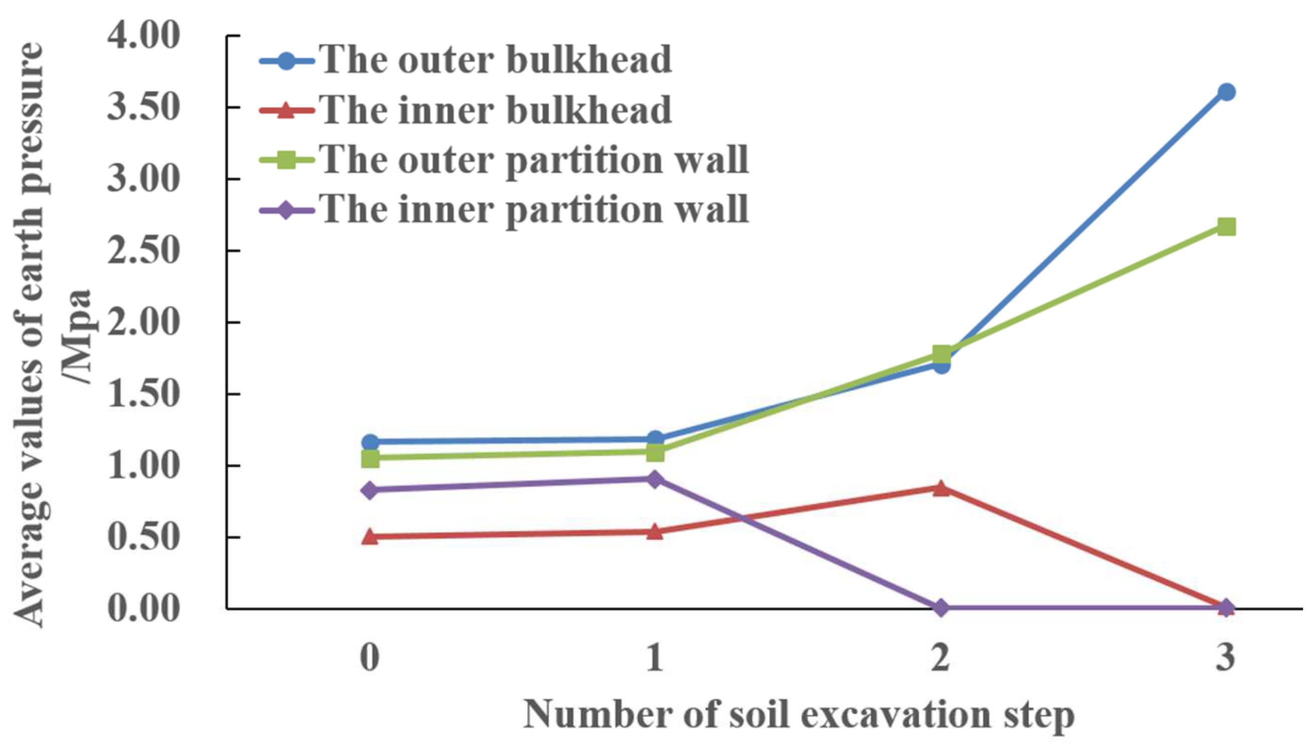 Applsci 11 10488 g014
