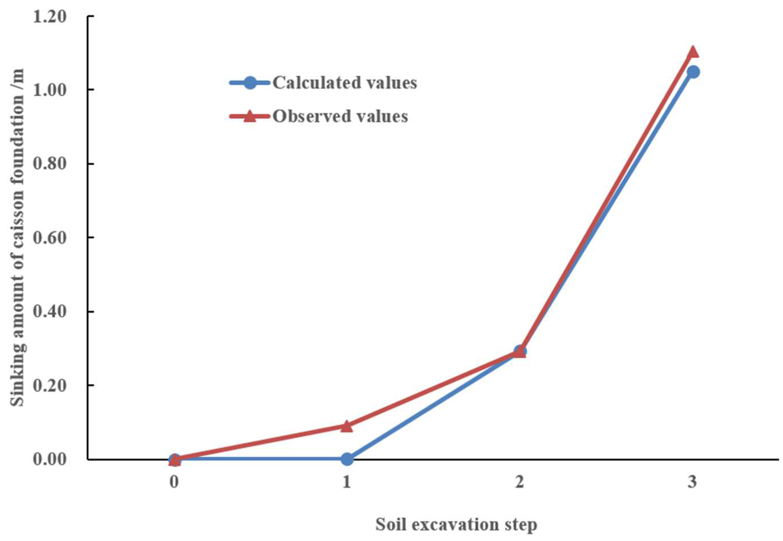 Applsci 11 10488 g015