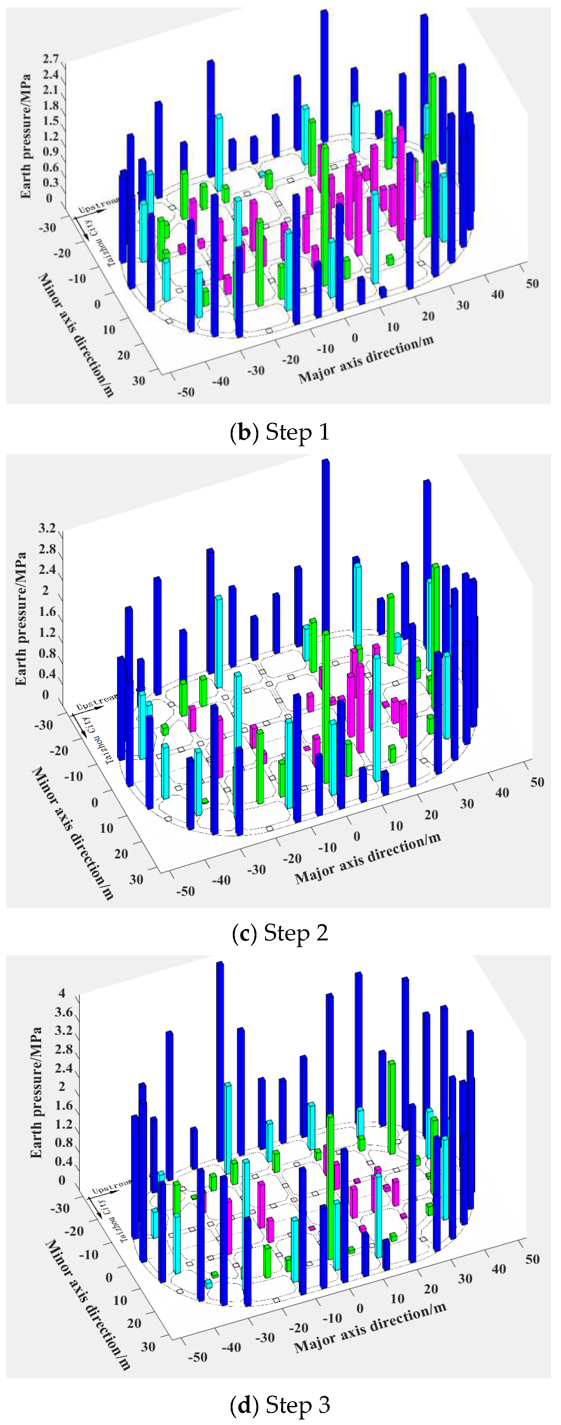 Applsci 11 10488 g016b
