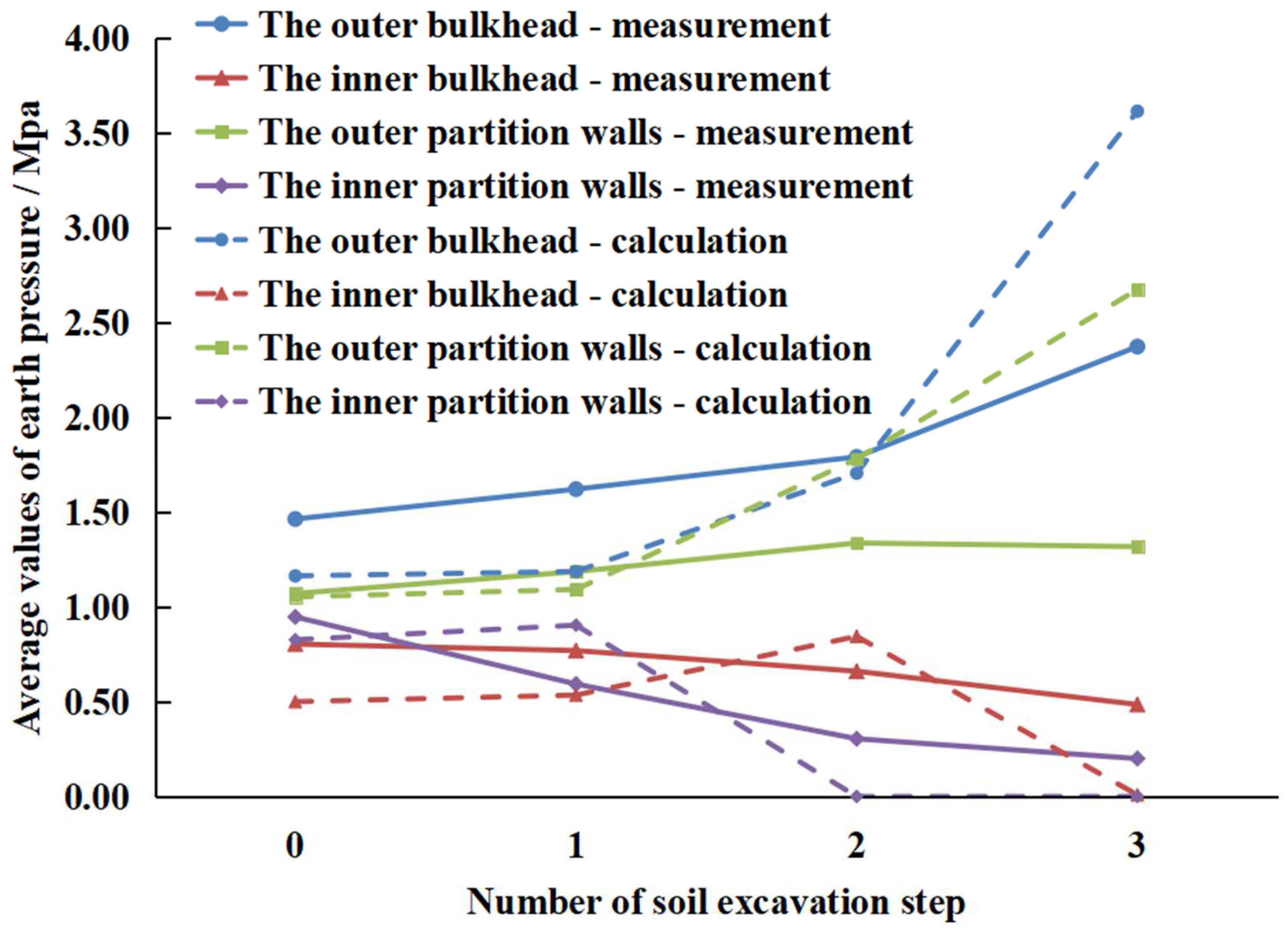Applsci 11 10488 g020