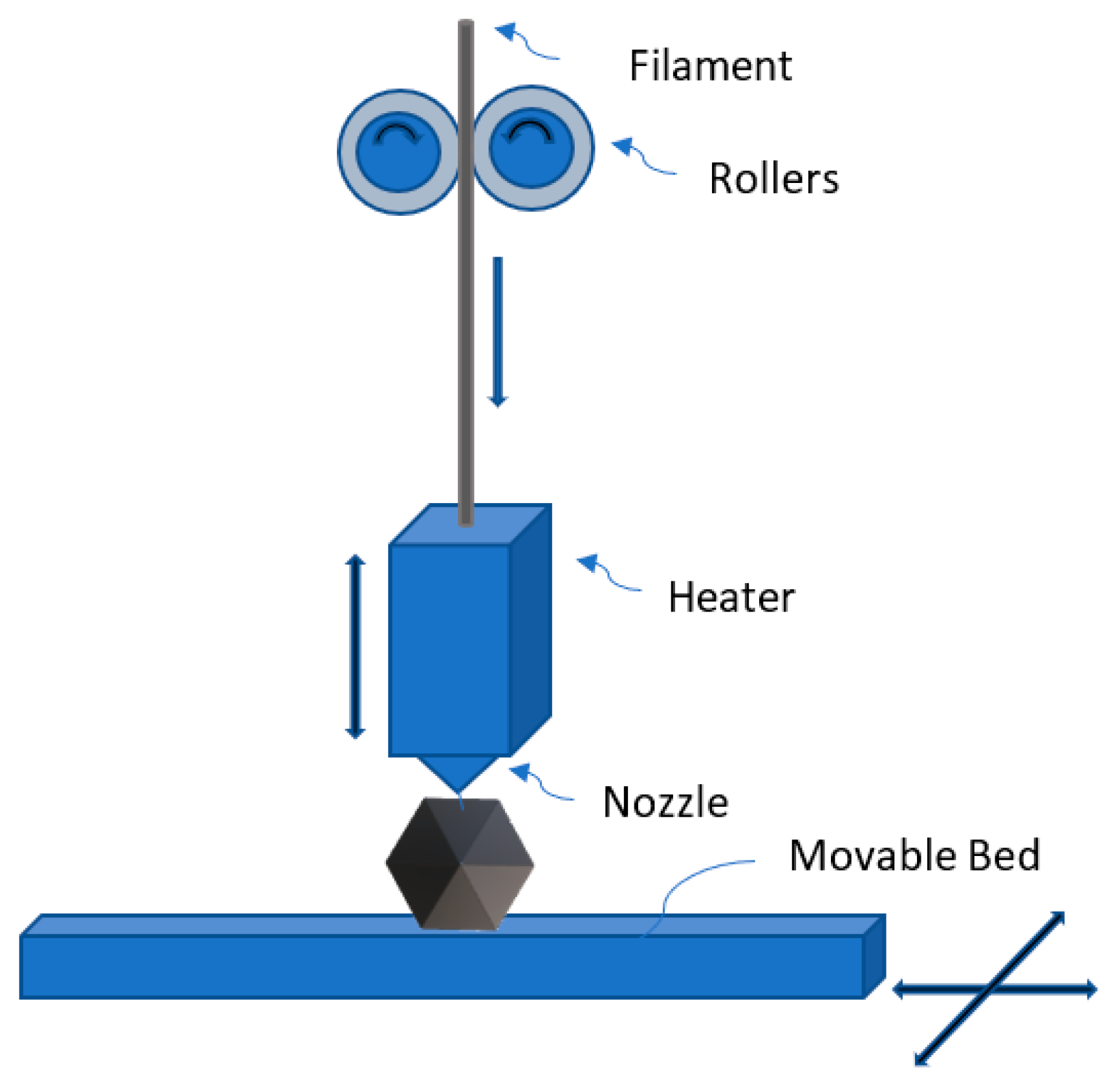 Applsci 11 10489 g001