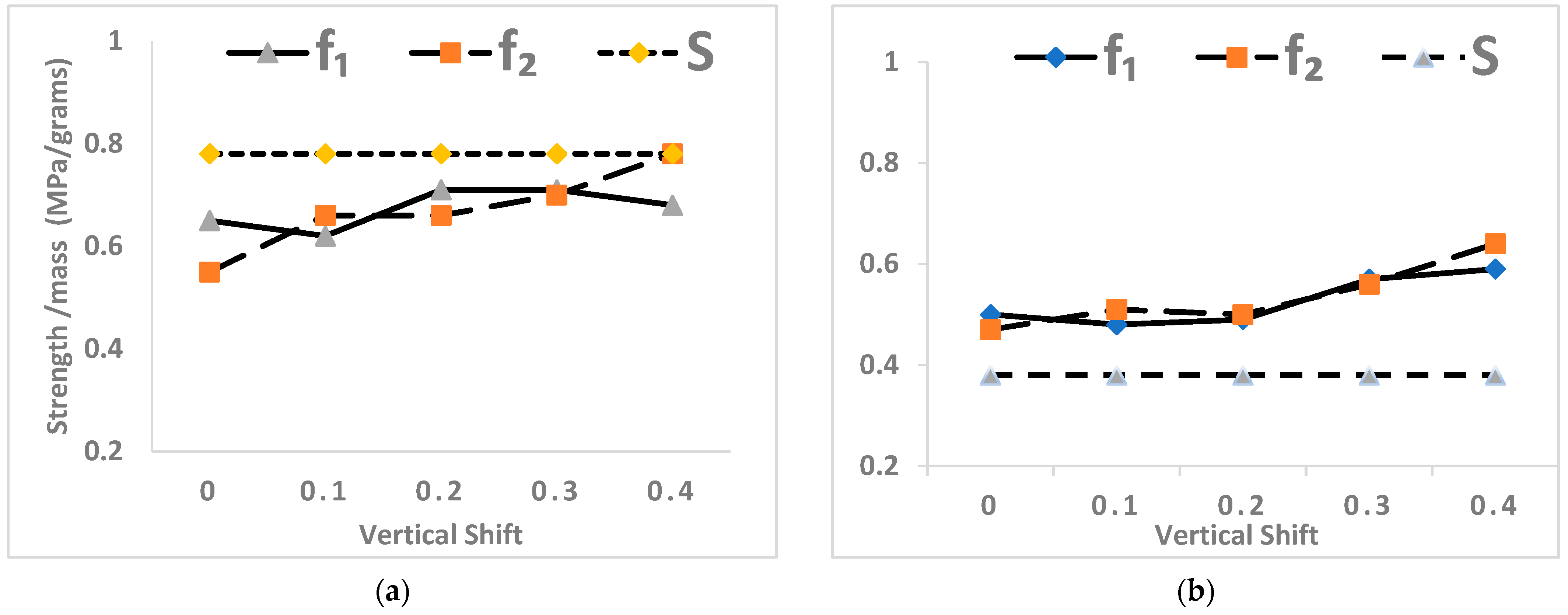 Applsci 11 10489 g010