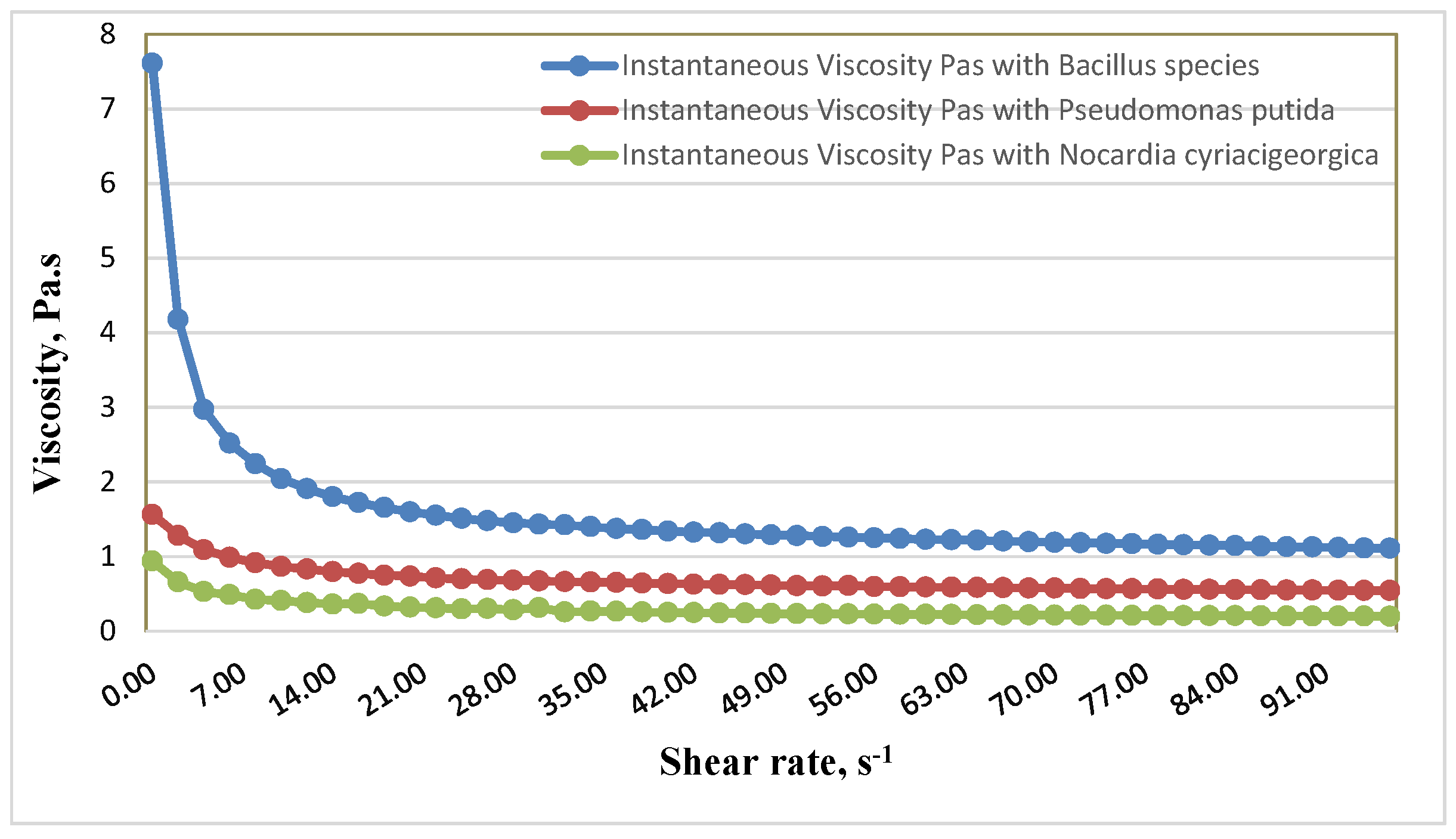 Applsci 11 10492 g002 550