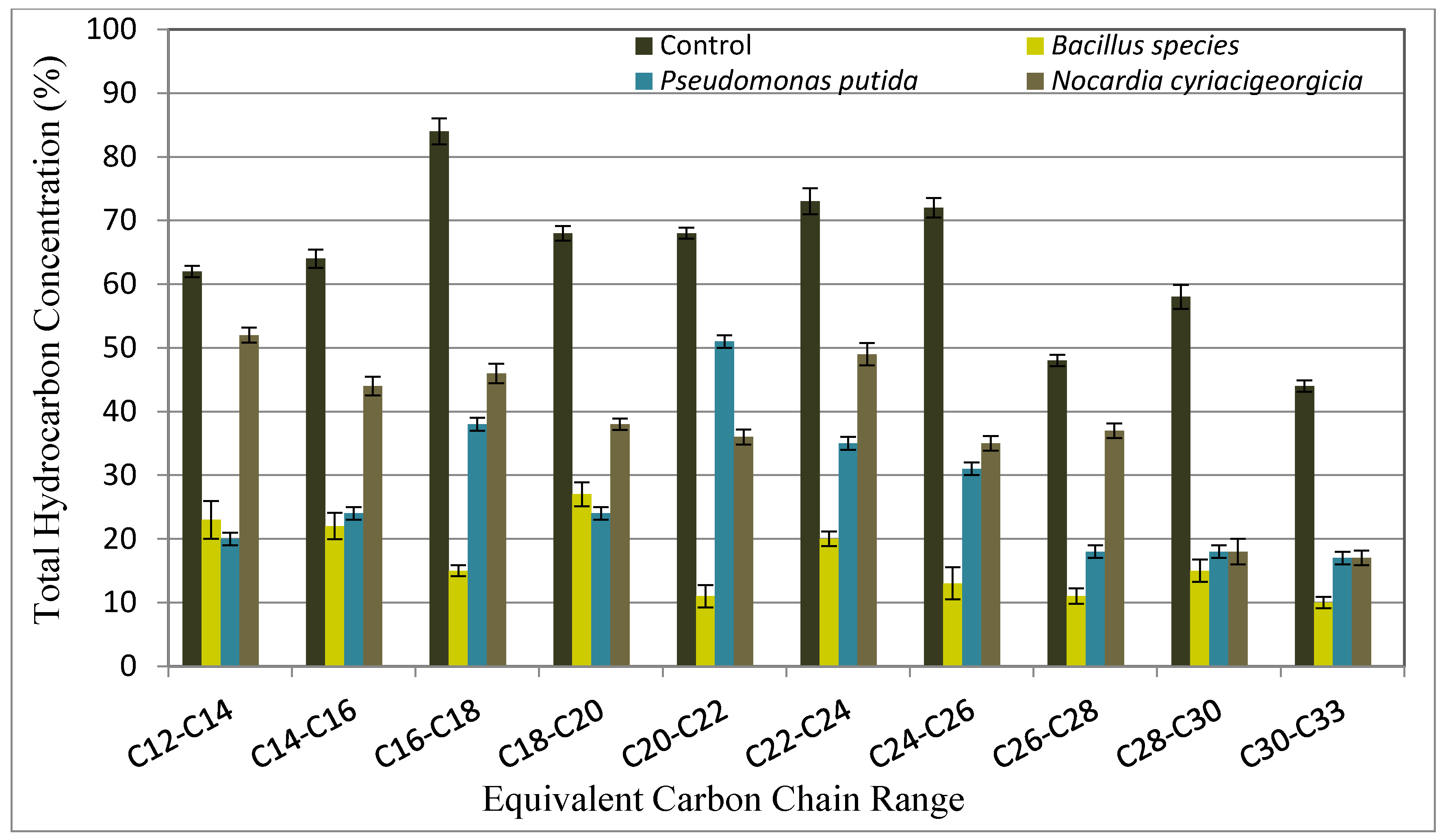 Applsci 11 10492 g003 550