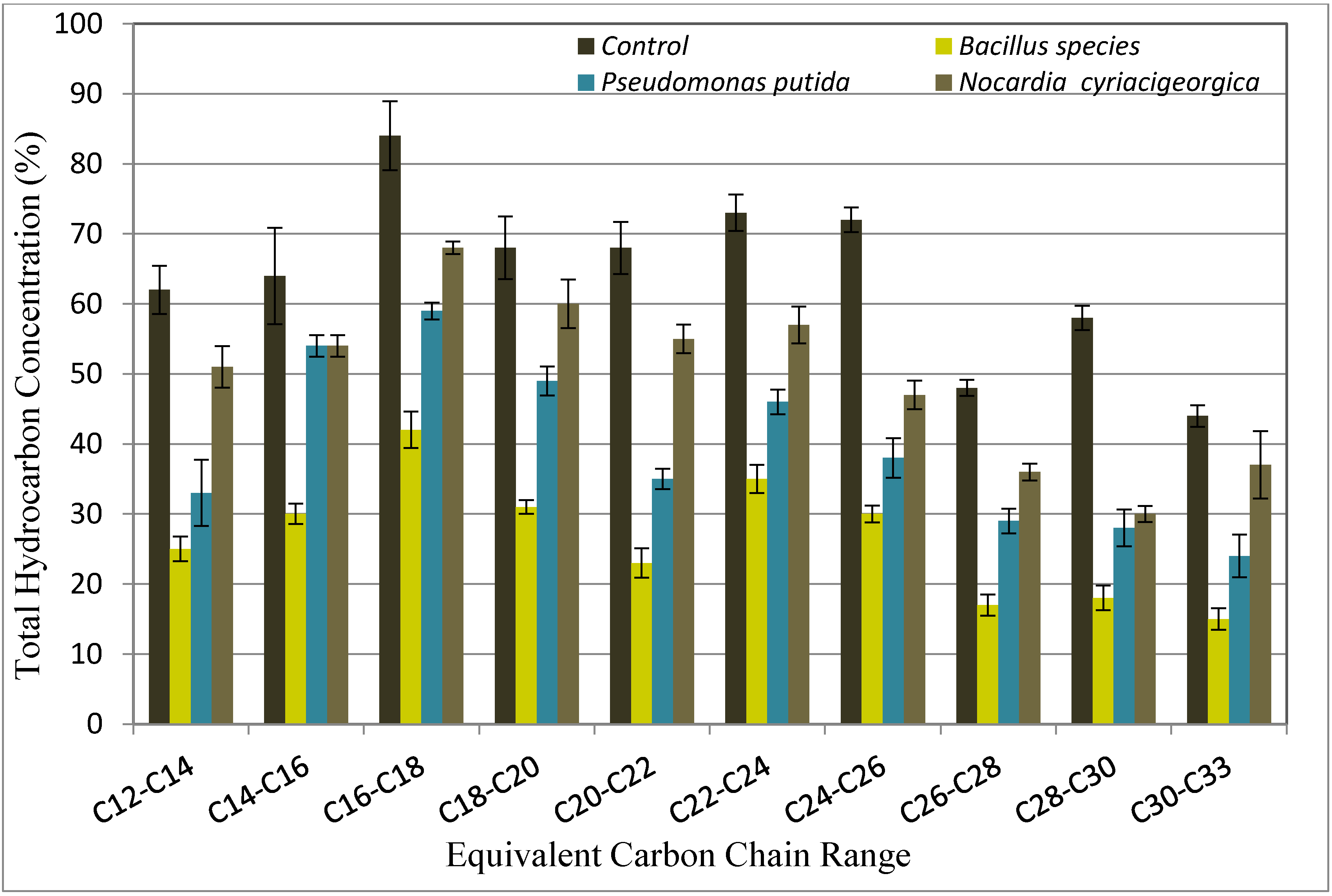 Applsci 11 10492 g004 550