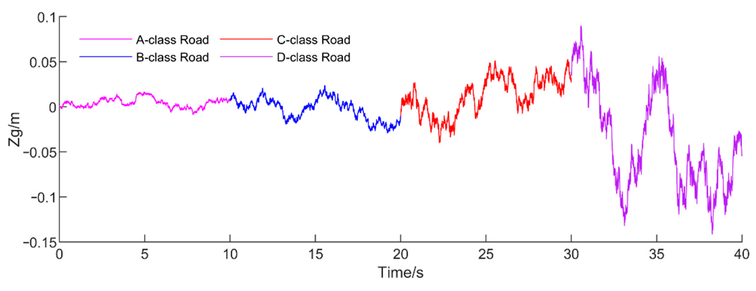 Applsci 11 10493 g003 550