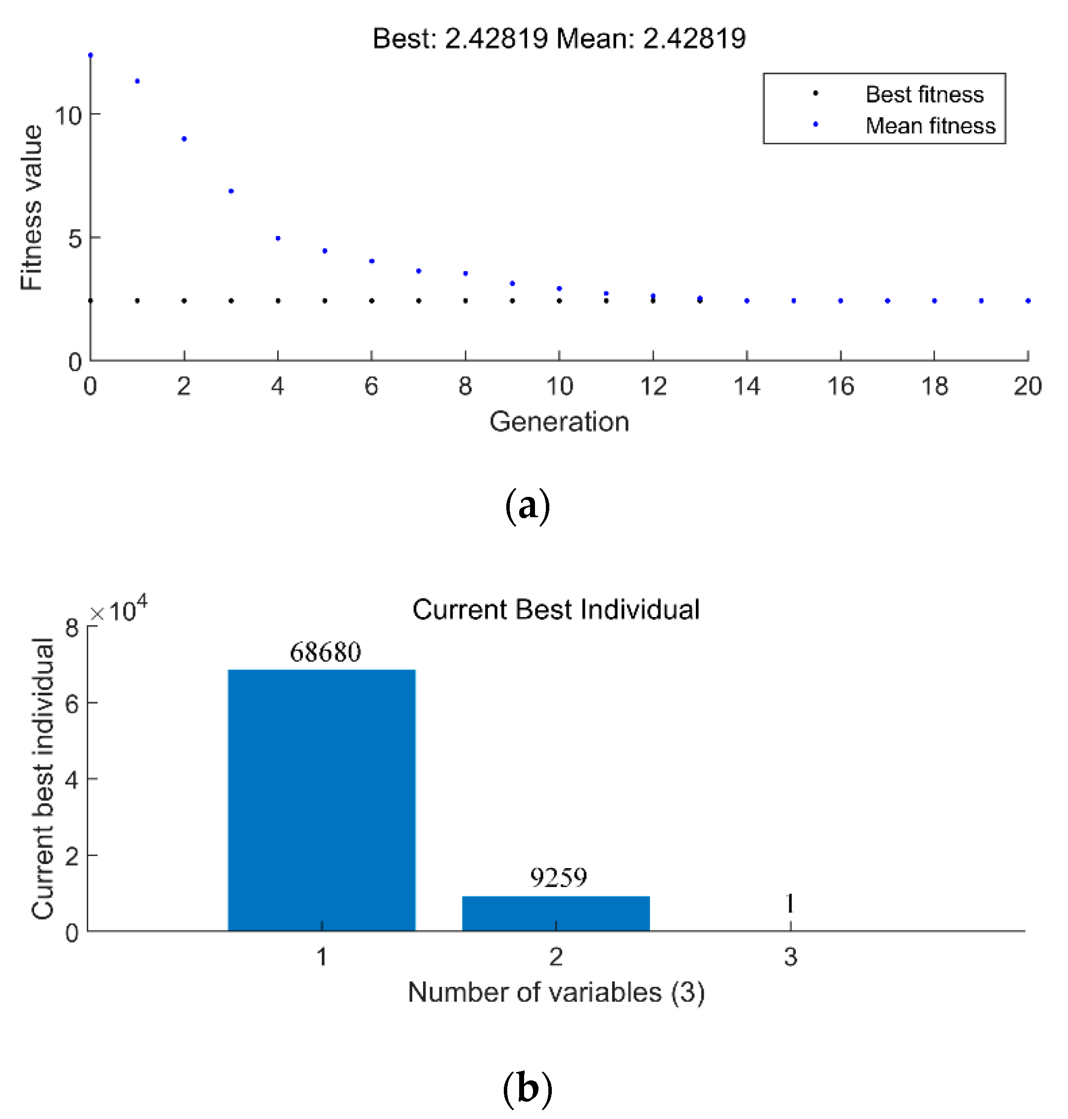 Applsci 11 10493 g005 550