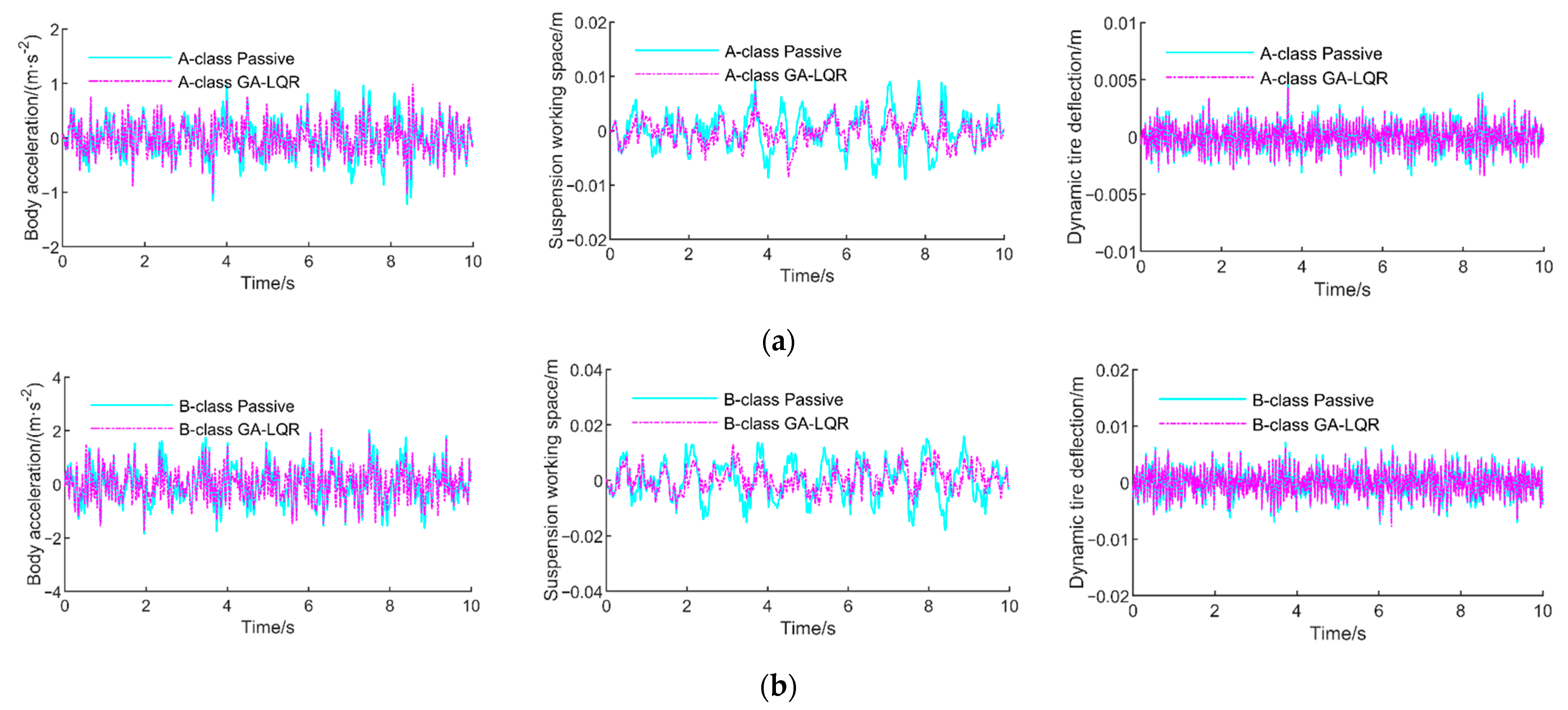 Applsci 11 10493 g006a 550