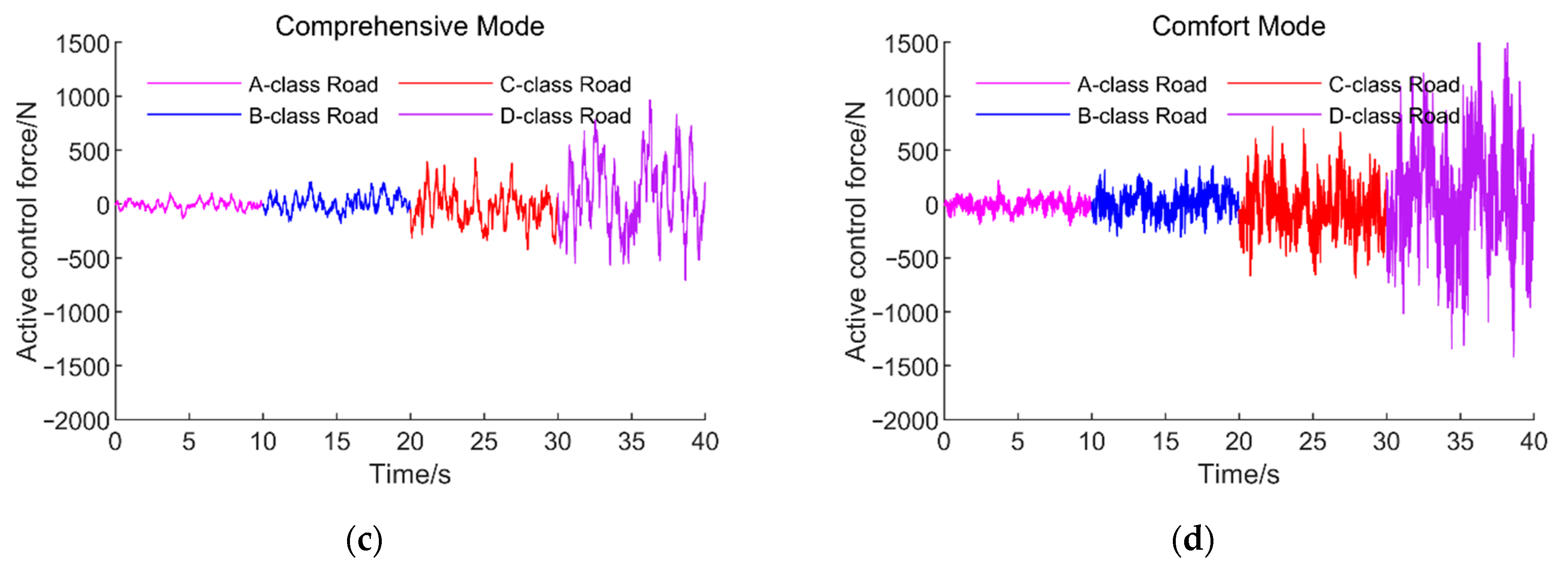 Applsci 11 10493 g011b 550