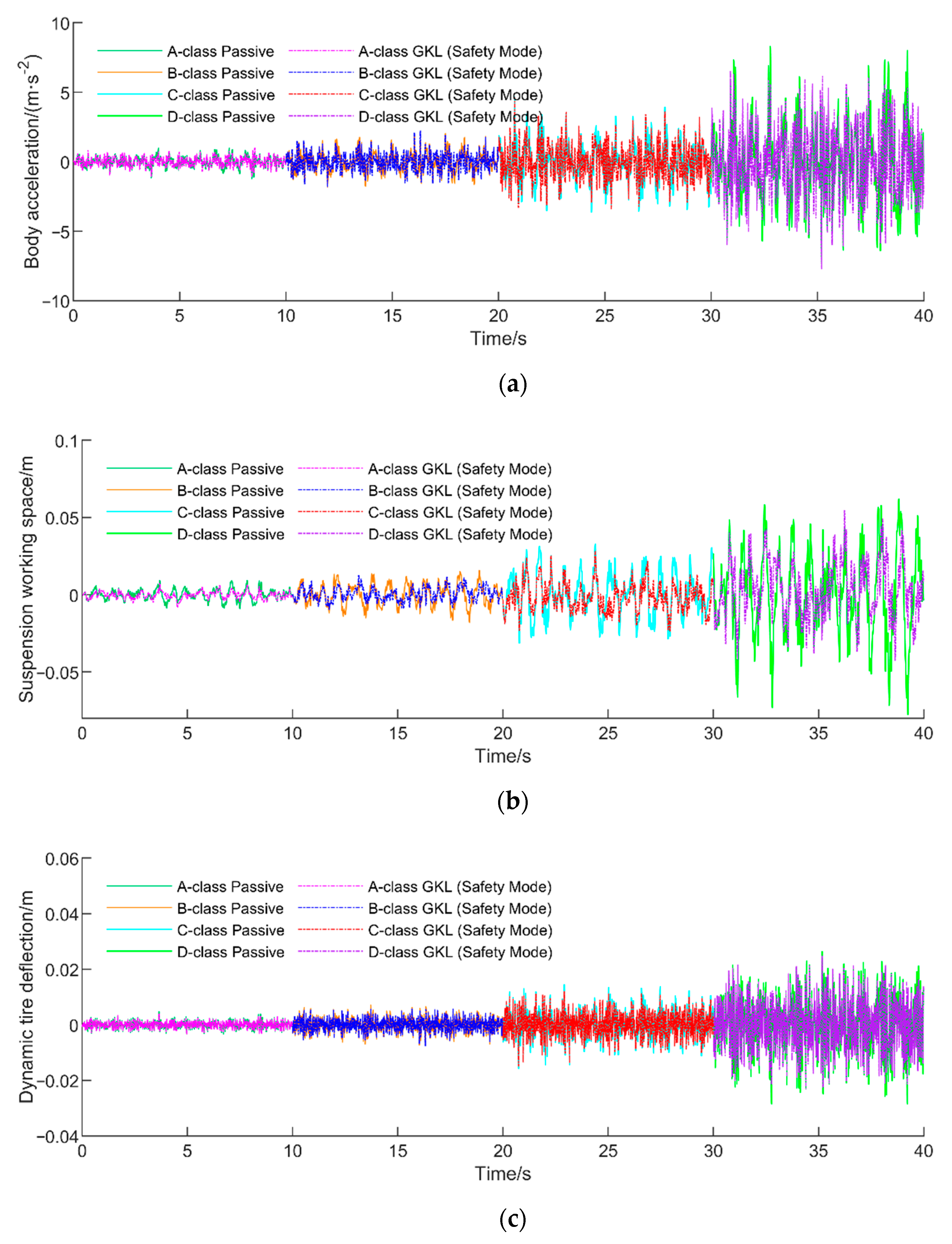 Applsci 11 10493 g012 550